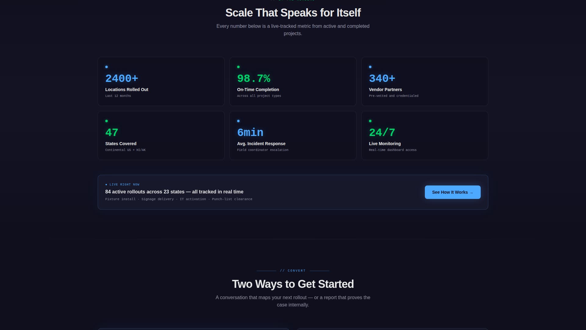 Rollout - Synchronized Retail Landing Page Template