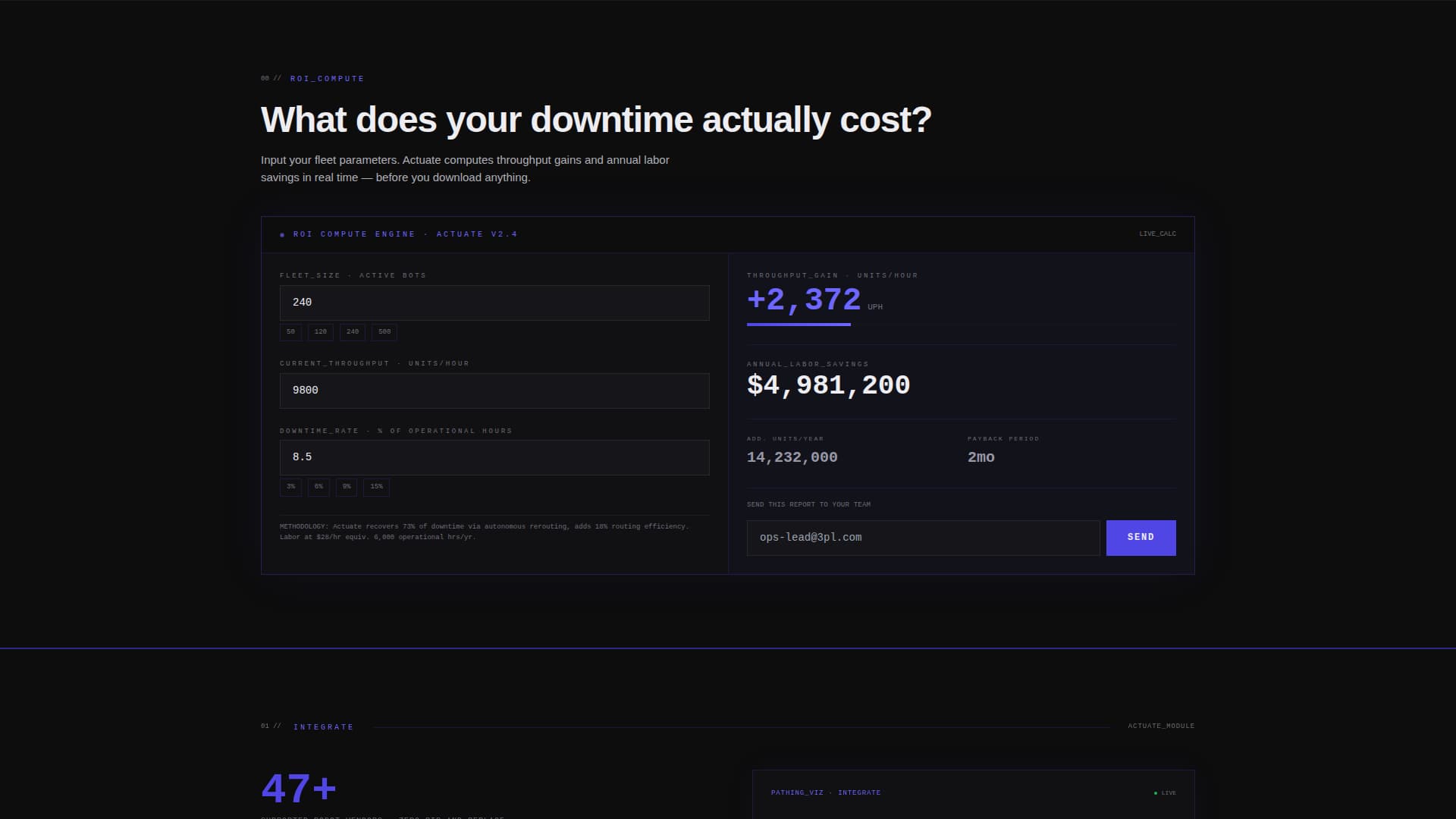 Actuate - Bold Robotech Landing Page Template
