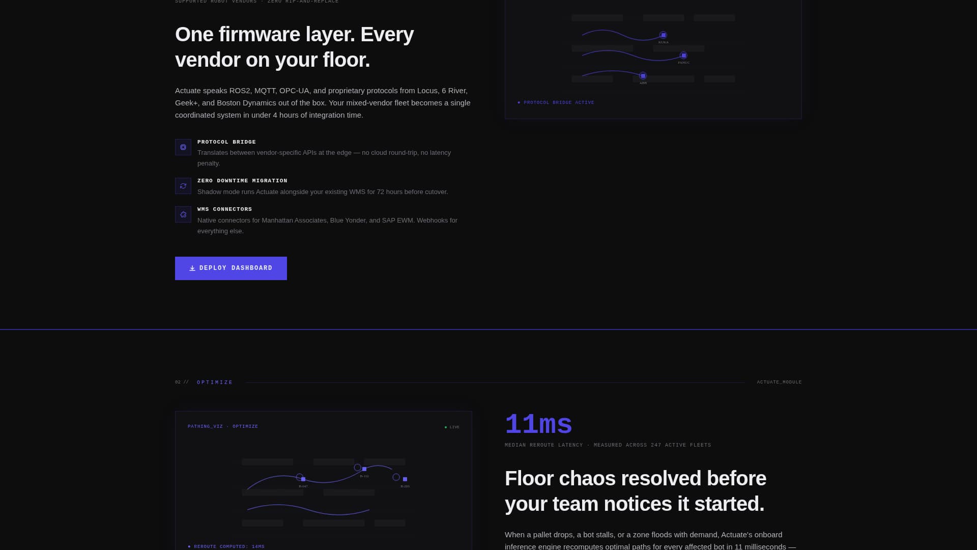 Actuate - Bold Robotech Landing Page Template