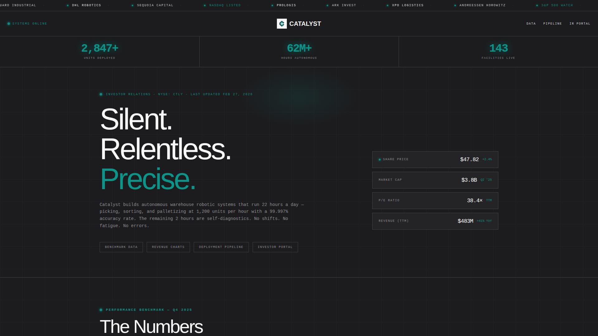 Catalyst - Relentless Robotech Landing Page Template