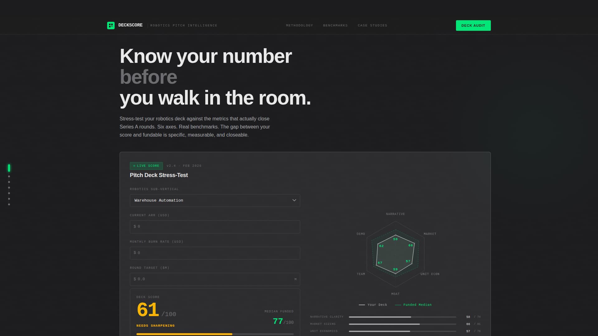 Deckscore - Precision Robotech Landing Page Template