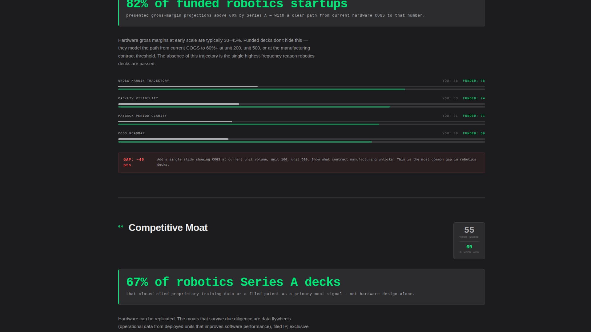 Deckscore - Precision Robotech Landing Page Template