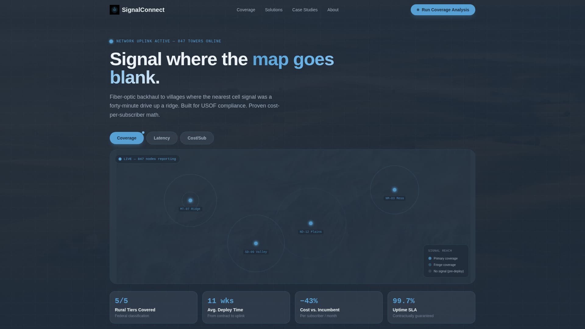Signal - Powerful Rural Telecom Landing Page Template