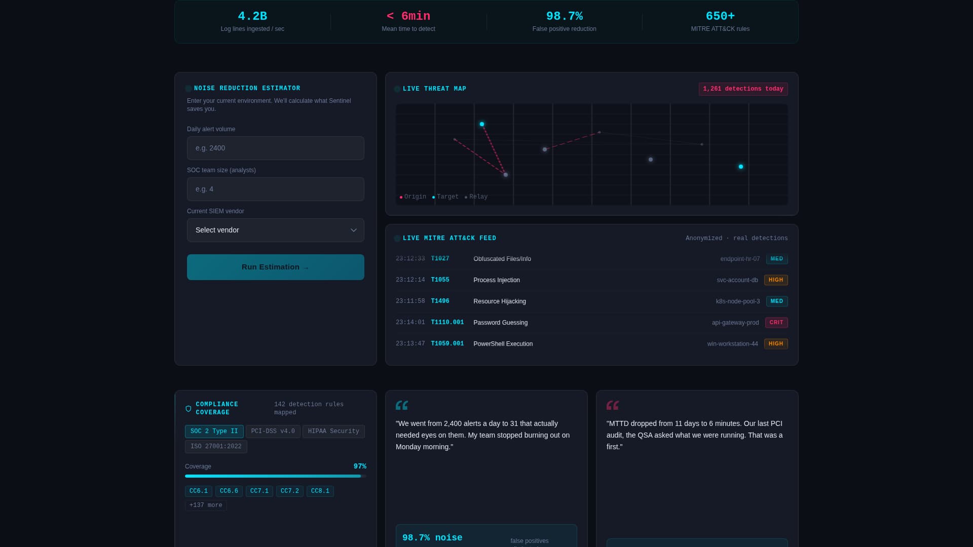 Aegis — Cyber Defense Landing Page Template