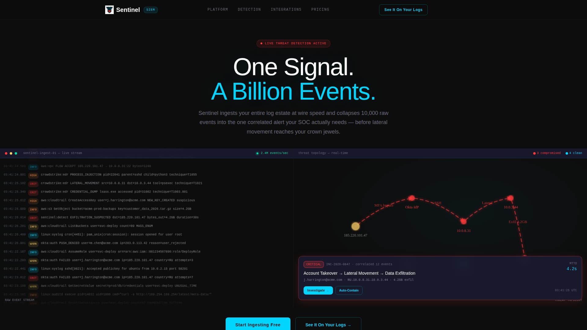 Guard — SIEM Monitoring Landing Page Template