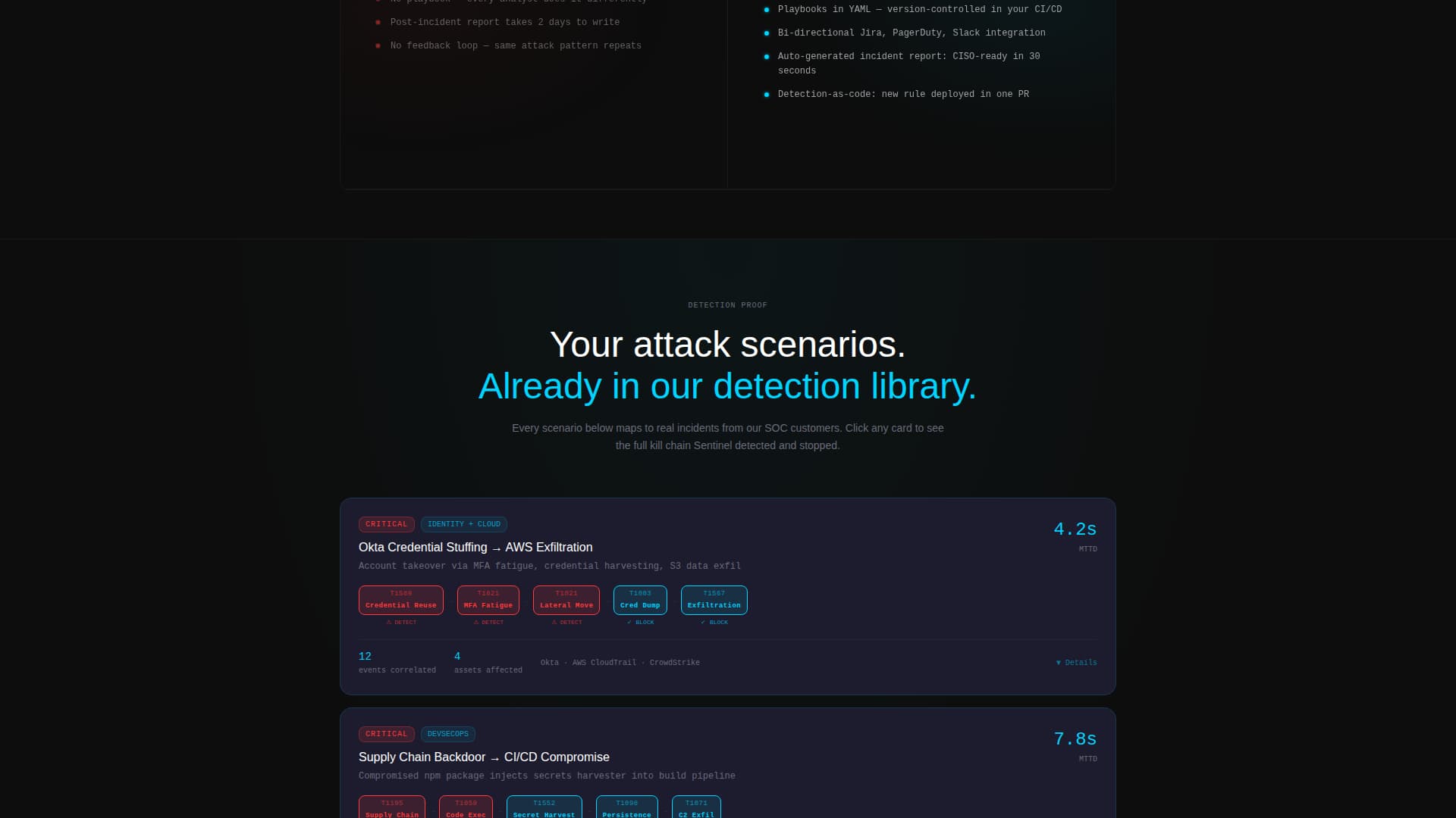 Guard — SIEM Monitoring Landing Page Template