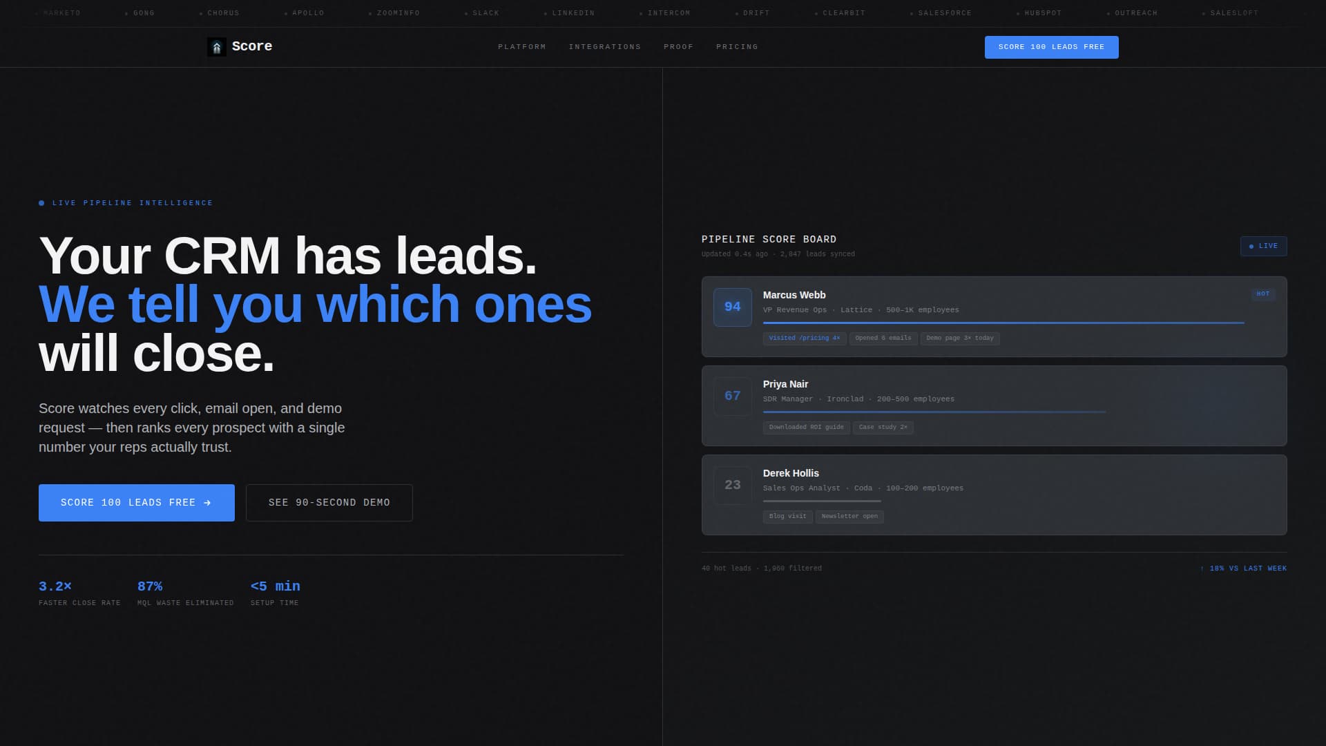 Score - Intelligent Leadscoring Landing Page Template