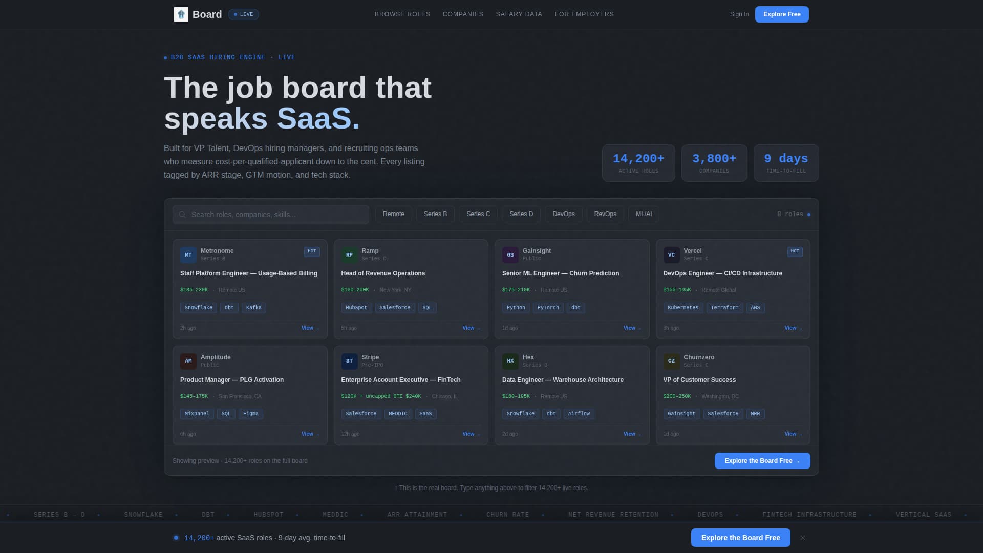 Board - Precision SaaS Landing Page Template