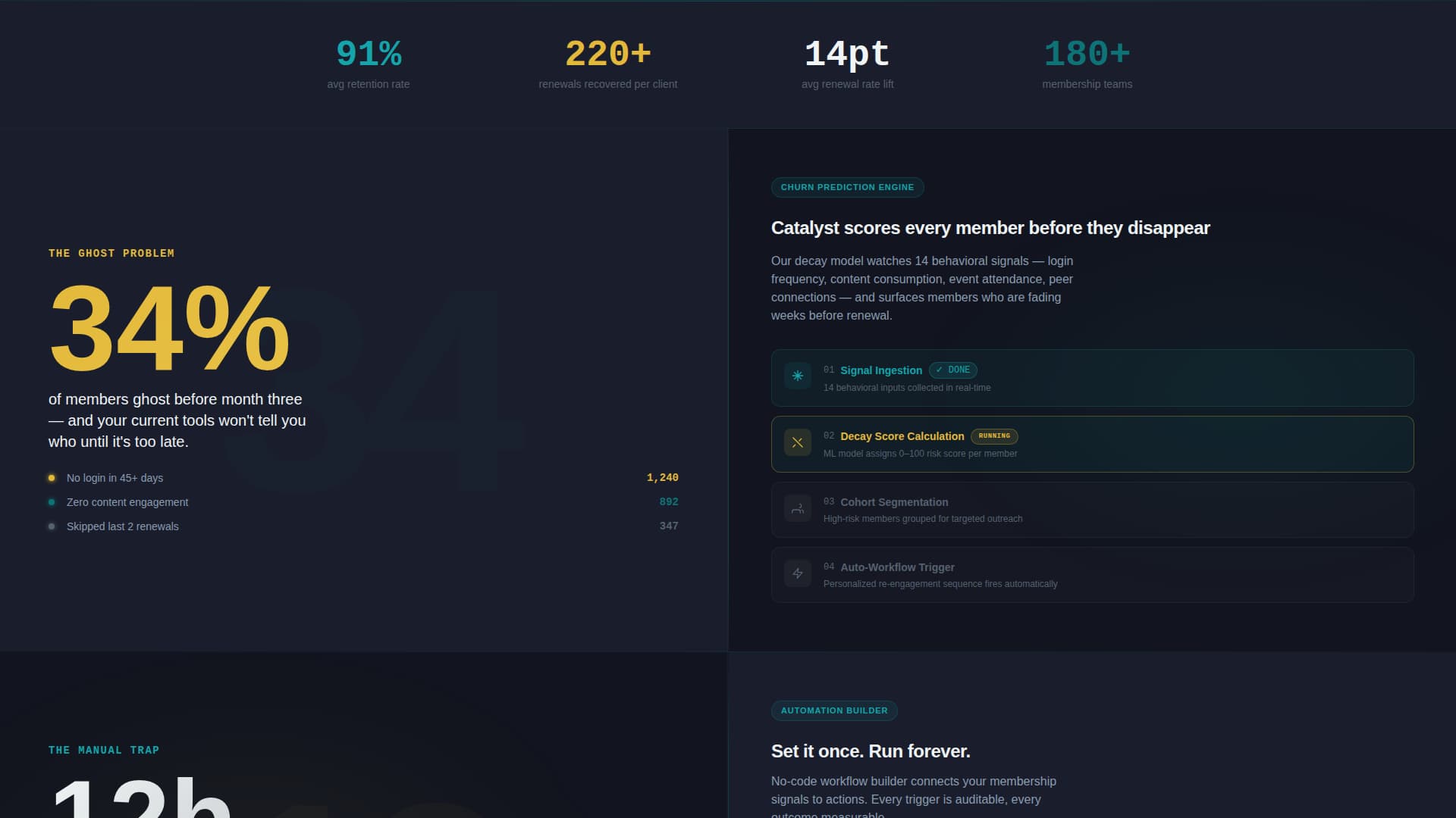 Catalyst - Powerful Membership Landing Page Template
