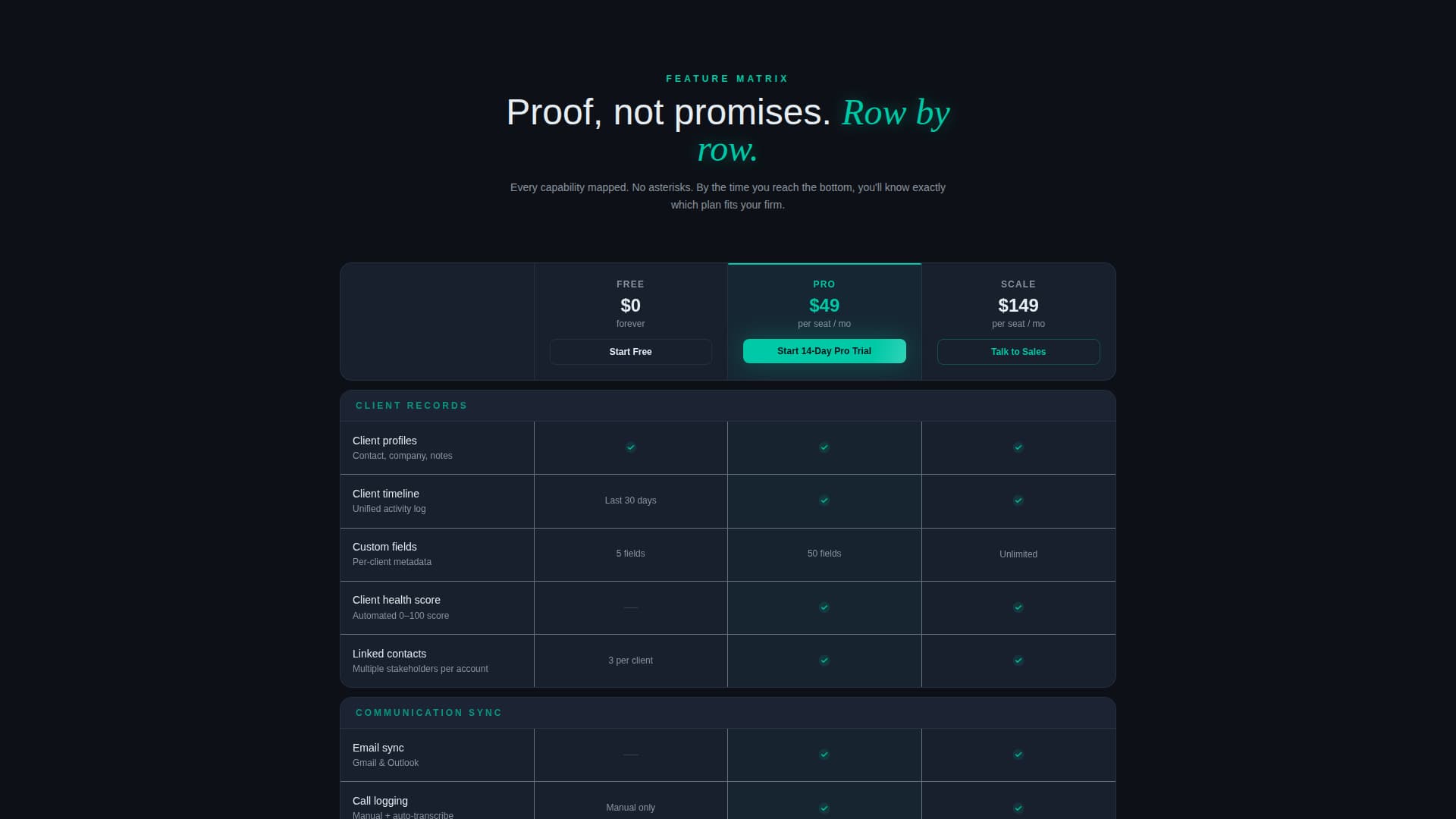 Catalyst - Powerful Clientmanagement Landing Page Template