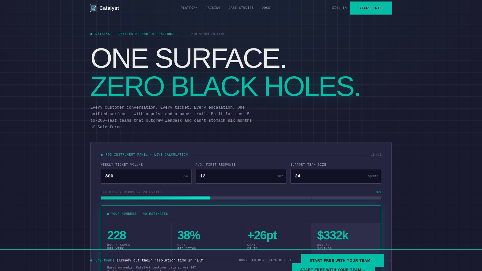 SaaS Operations Platform ROI Calculator Website Template