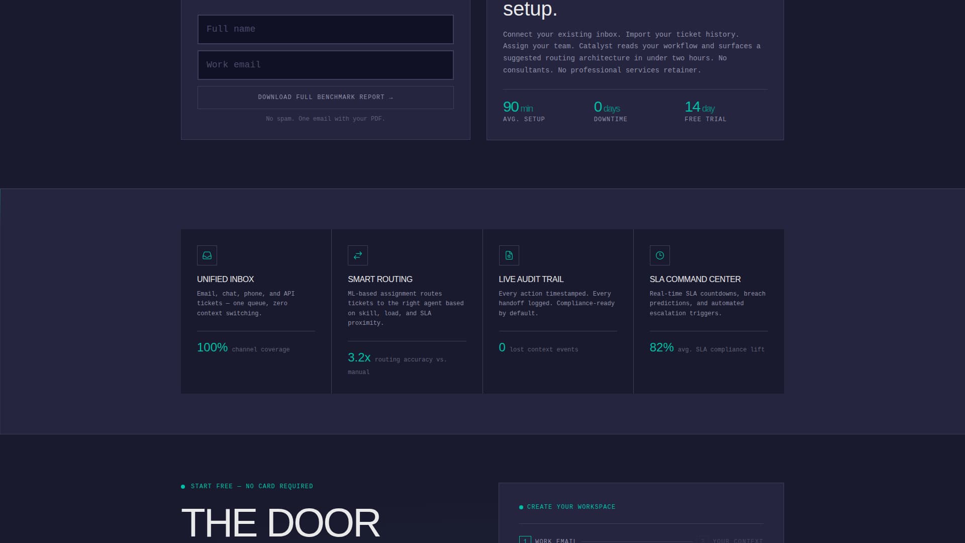 SaaS Operations Platform ROI Calculator Website Template