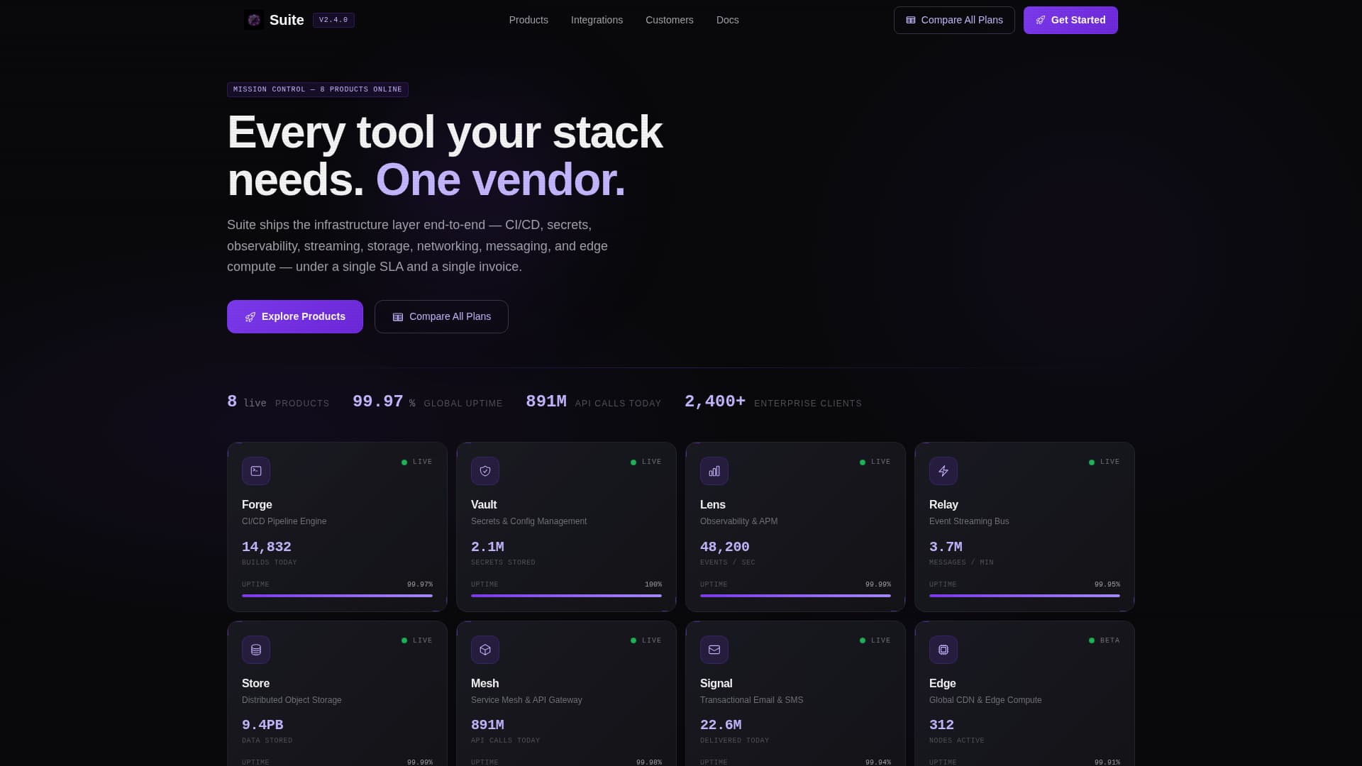 SaaS Multi-Product Portfolio Suite Website Template