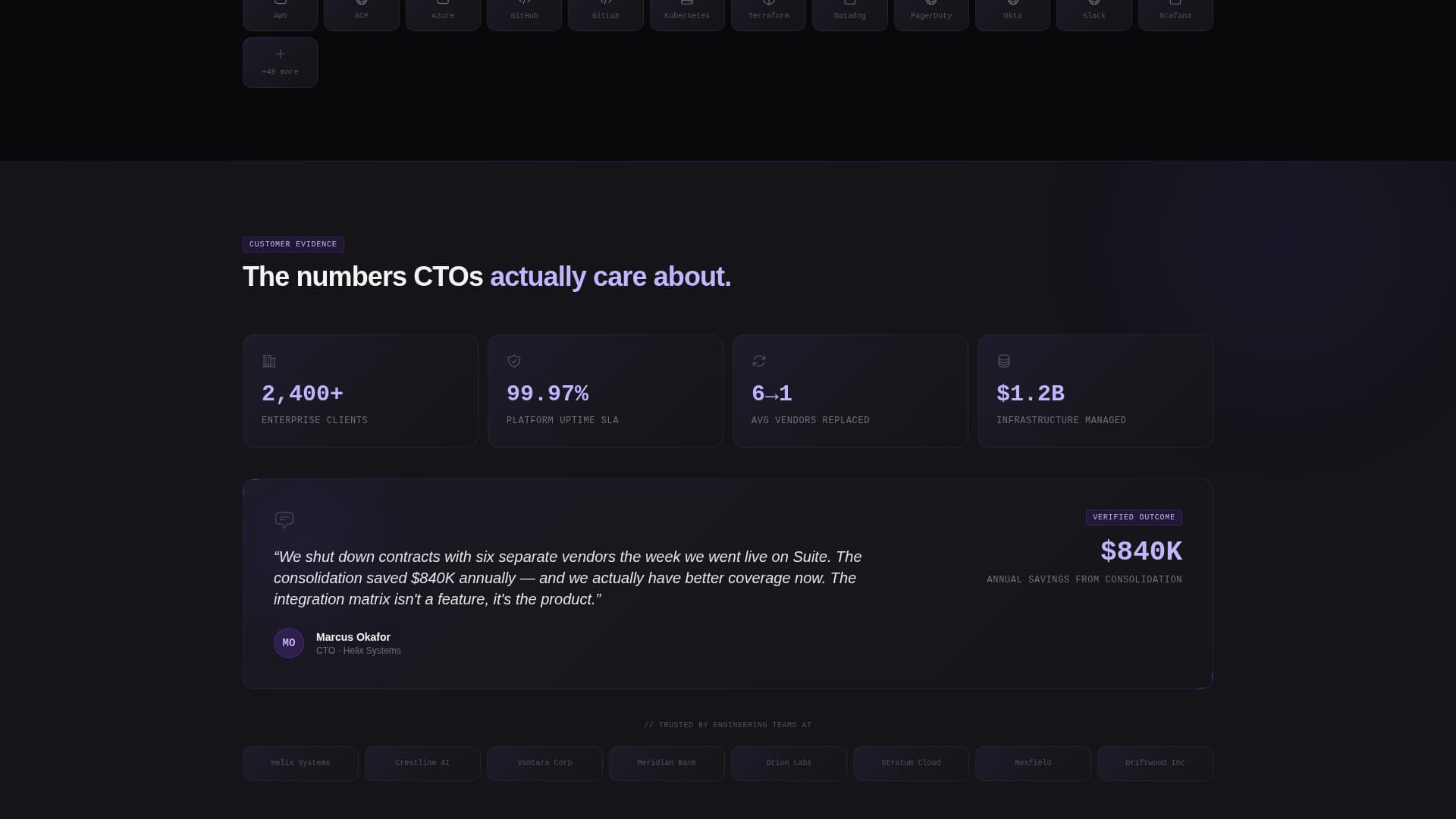 SaaS Multi-Product Portfolio Suite Website Template