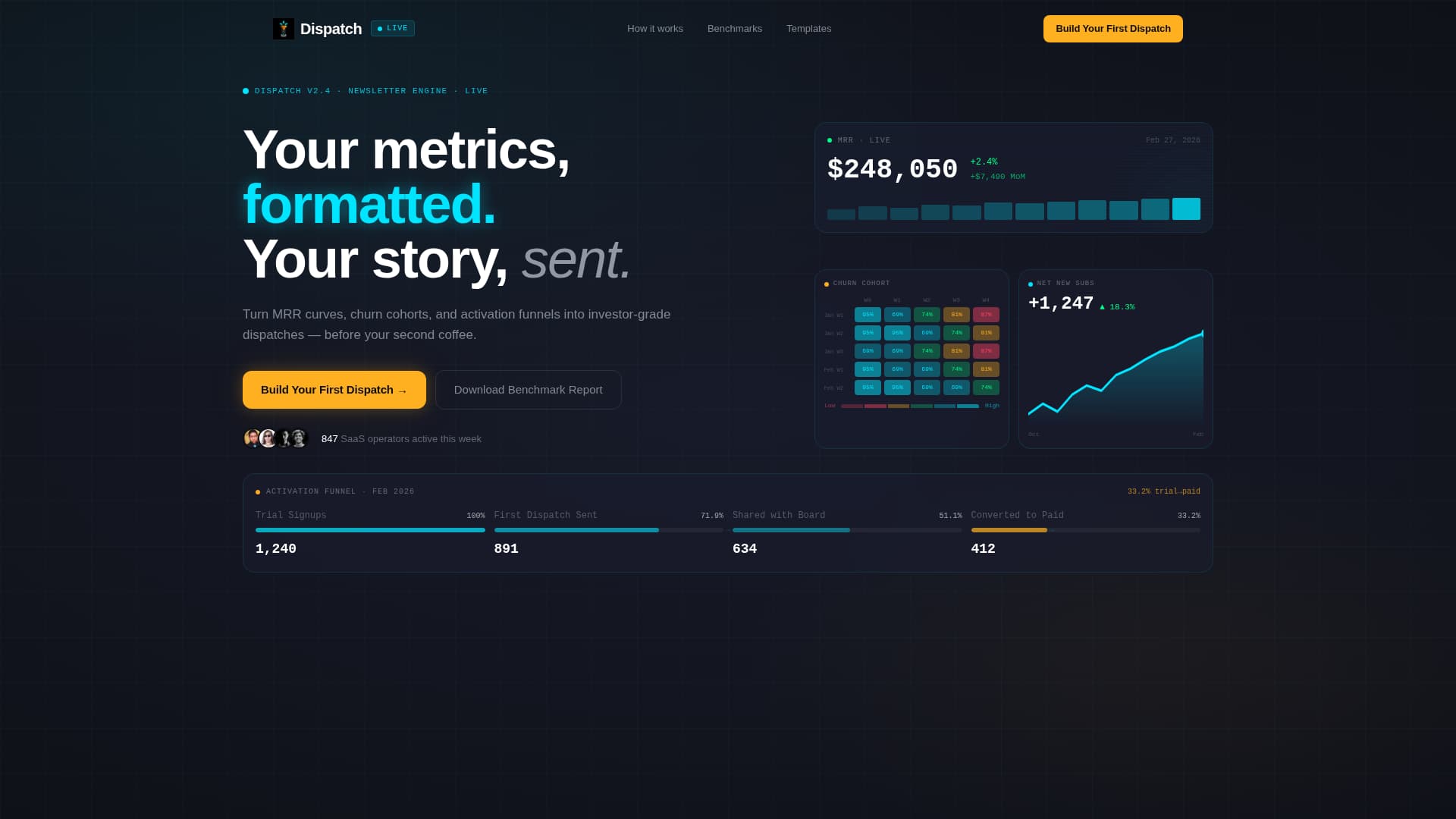 Dispatch - Highimpact SaaS Landing Page Template