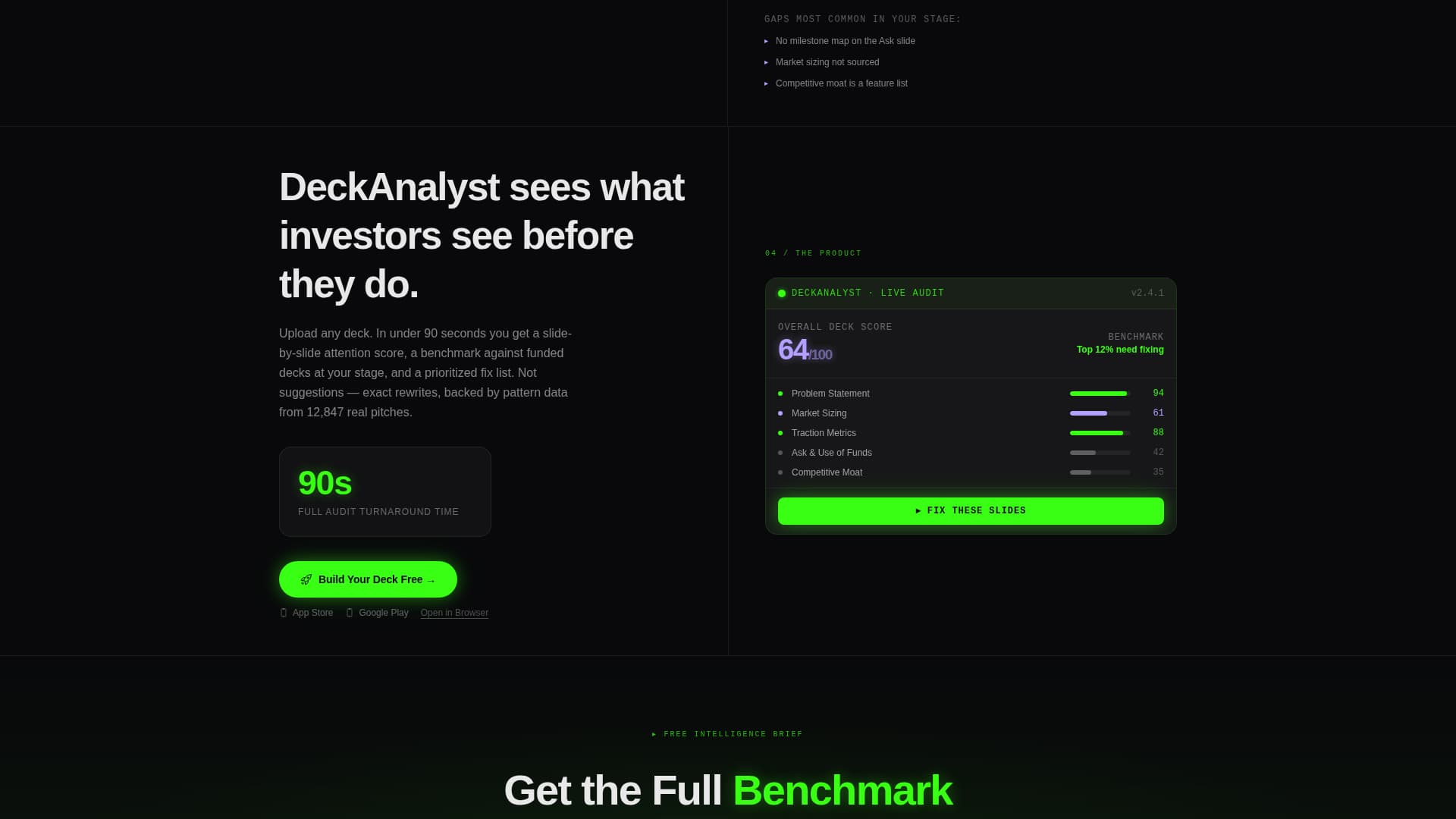 Pitch - Analyst SaaS Landing Page Template