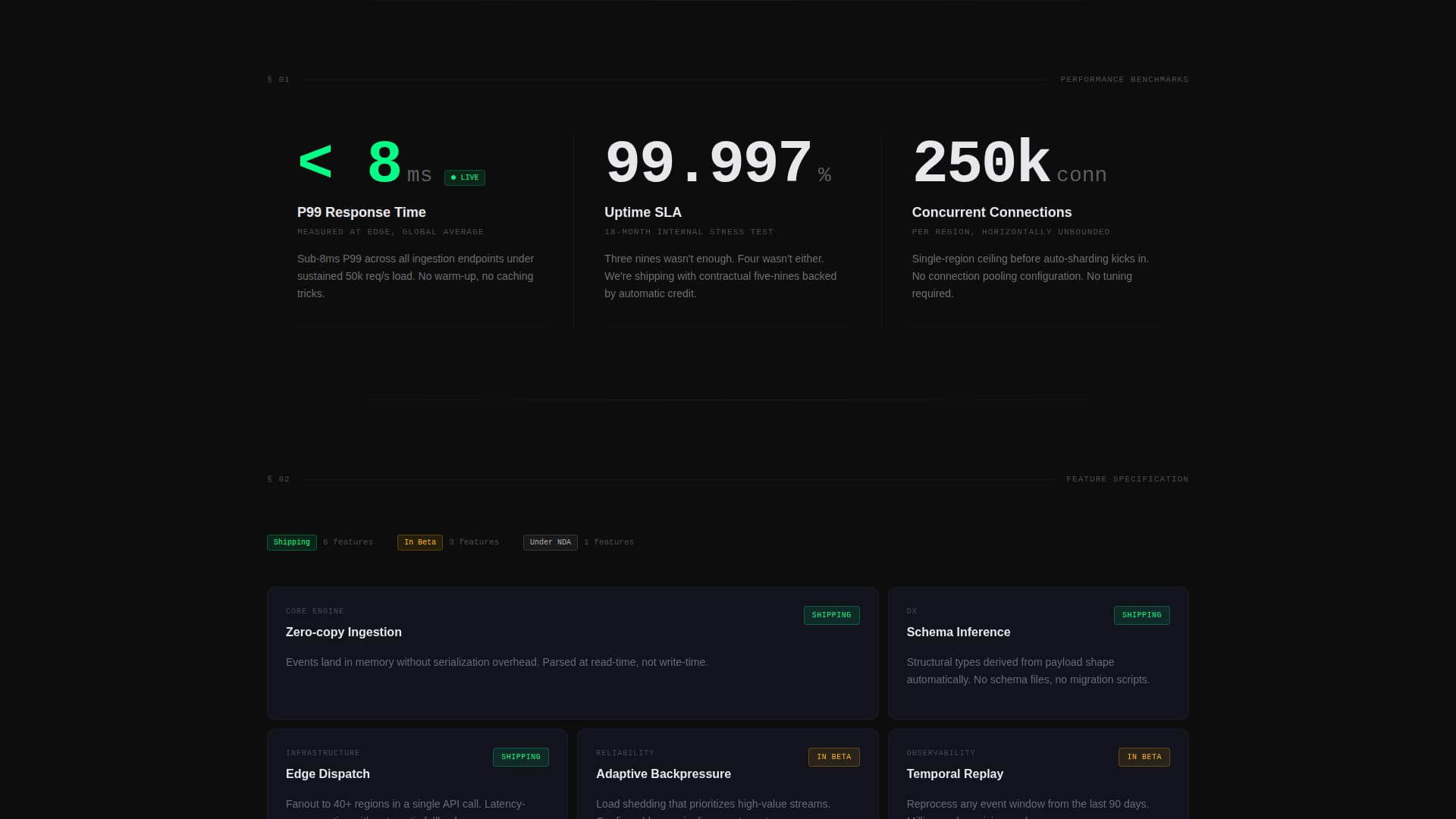 Waitlist - Highperformance SaaS Landing Page Template