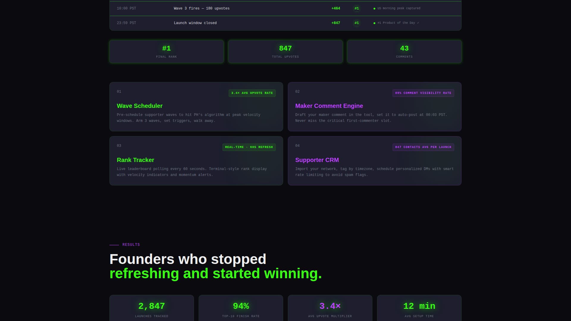 Upvote - Powerful SaaS Landing Page Template