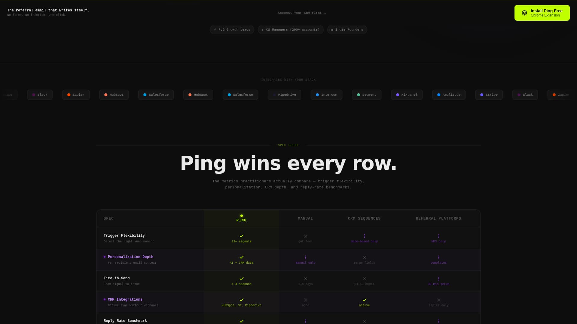 Ping - Dynamic Referral Landing Page Template