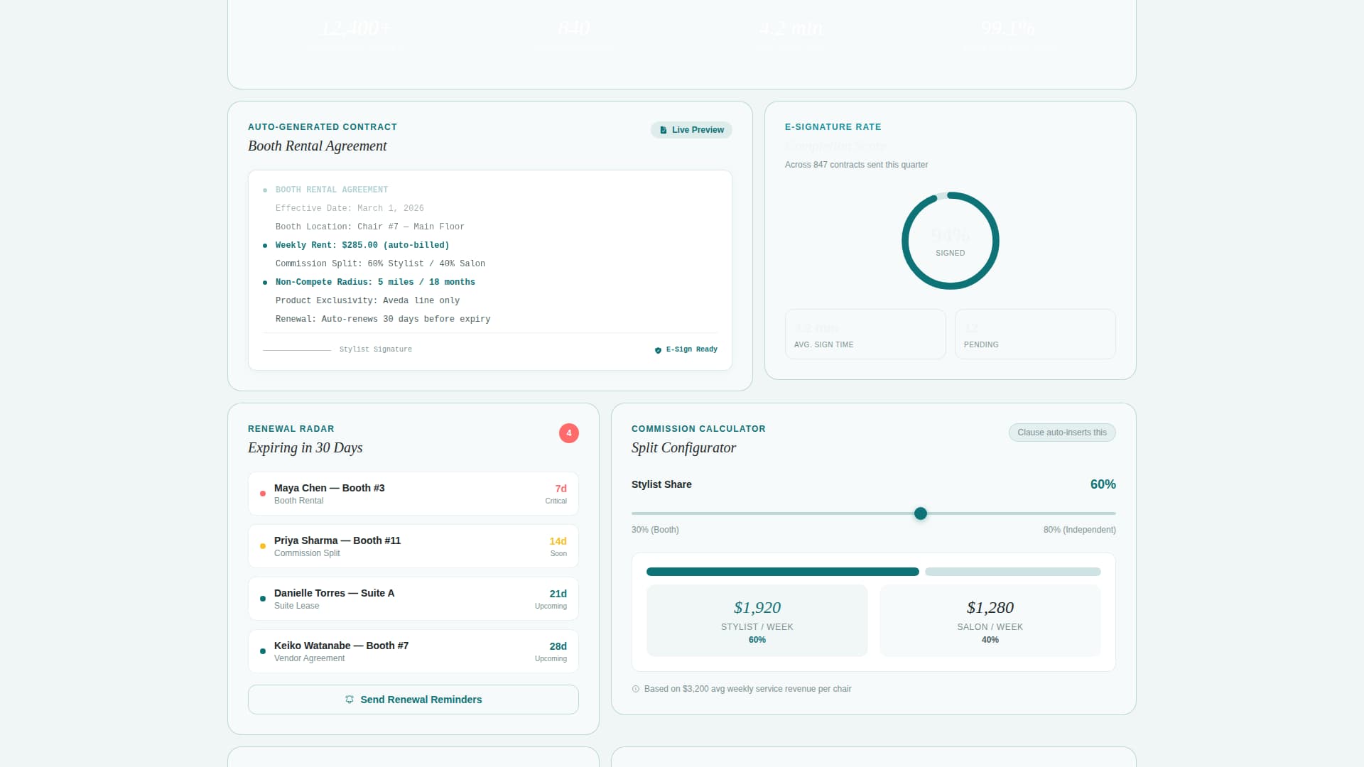 Clause - Streamlined Salonspa Landing Page Template