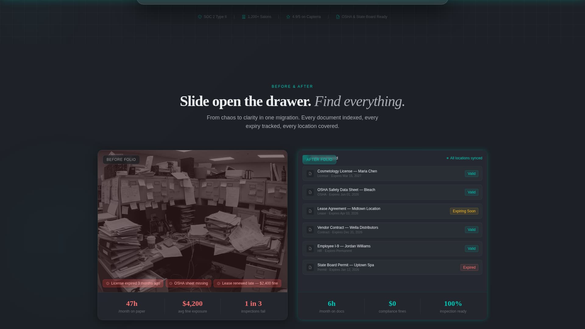 Folio - Intelligent Compliancetracking Landing Page Template