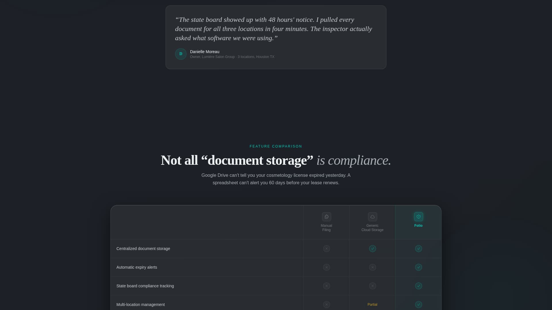 Folio - Intelligent Compliancetracking Landing Page Template