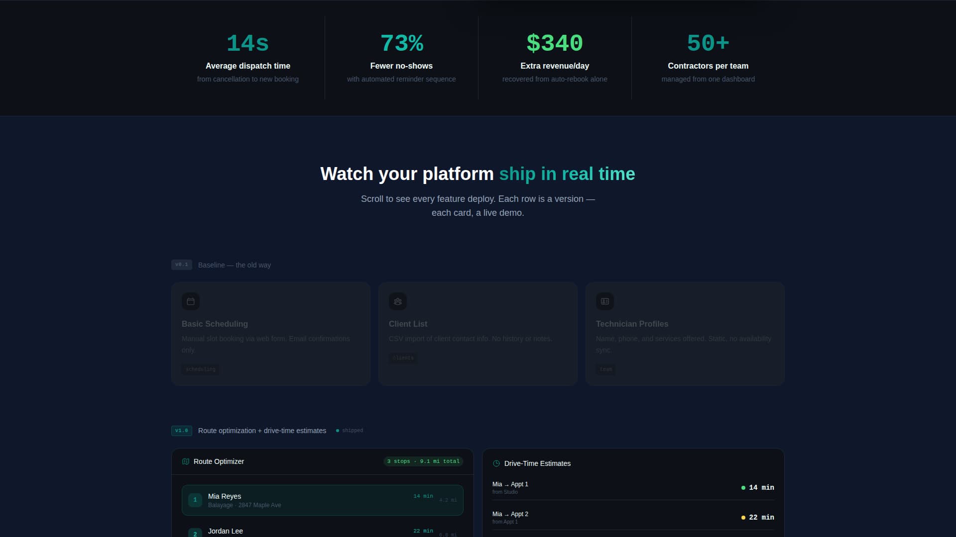 Fieldwork — Swift Operations Landing Page Template