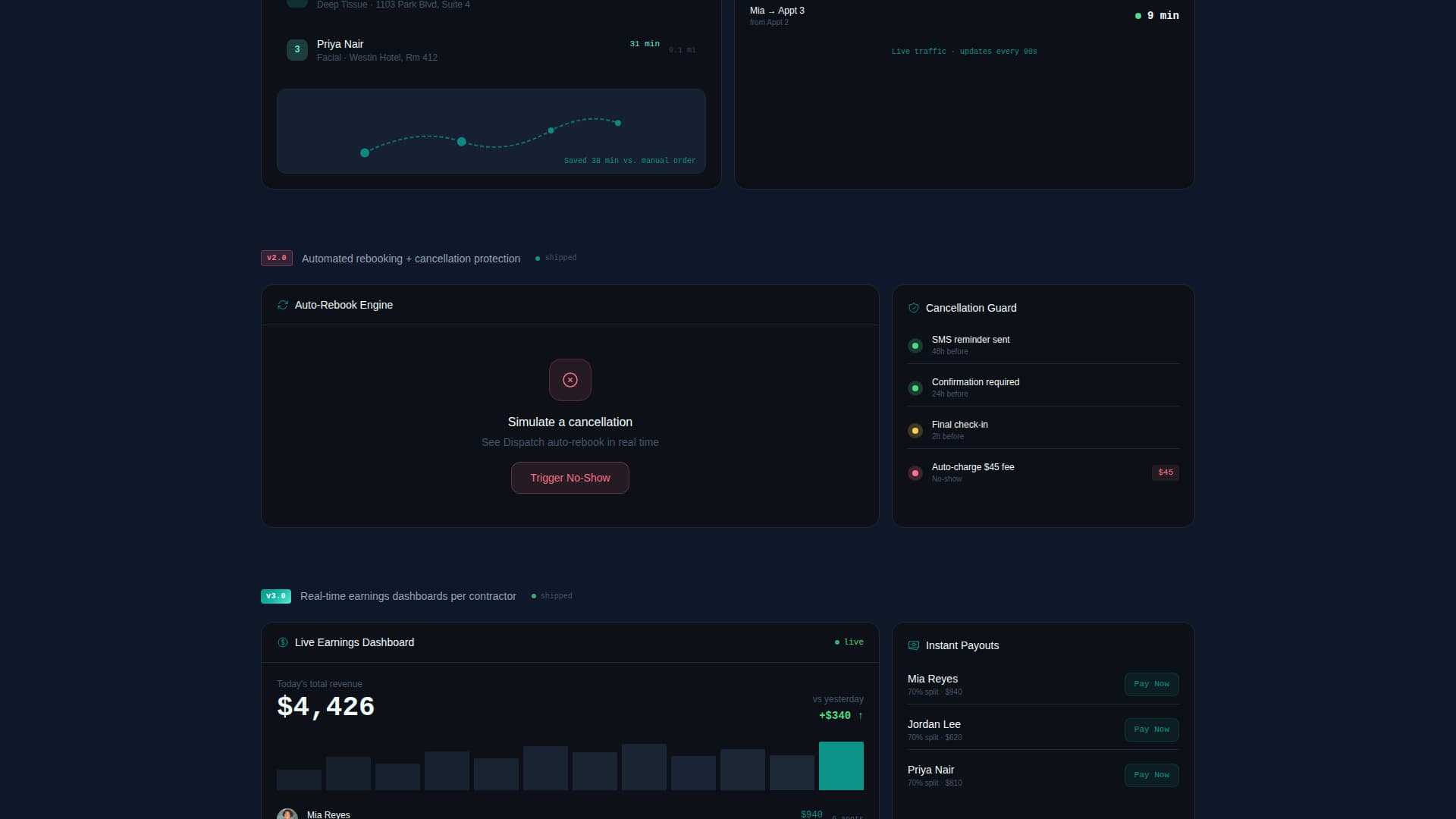Fieldwork — Swift Operations Landing Page Template