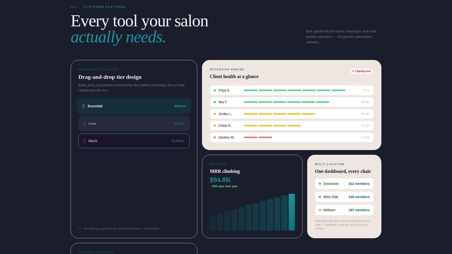 Glow - Retentiondriven Membership Landing Page Template
