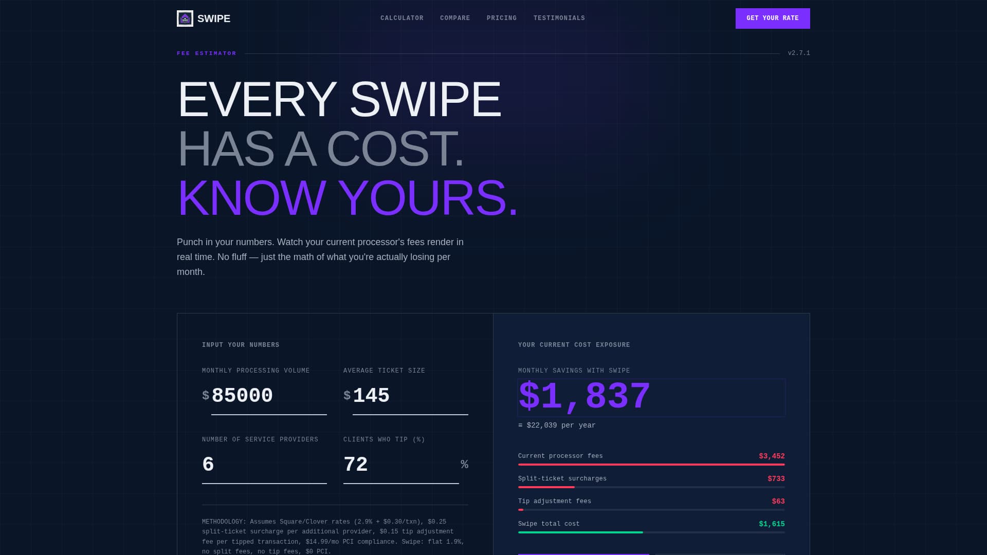 Swipe - Powerful Salonspa Landing Page Template