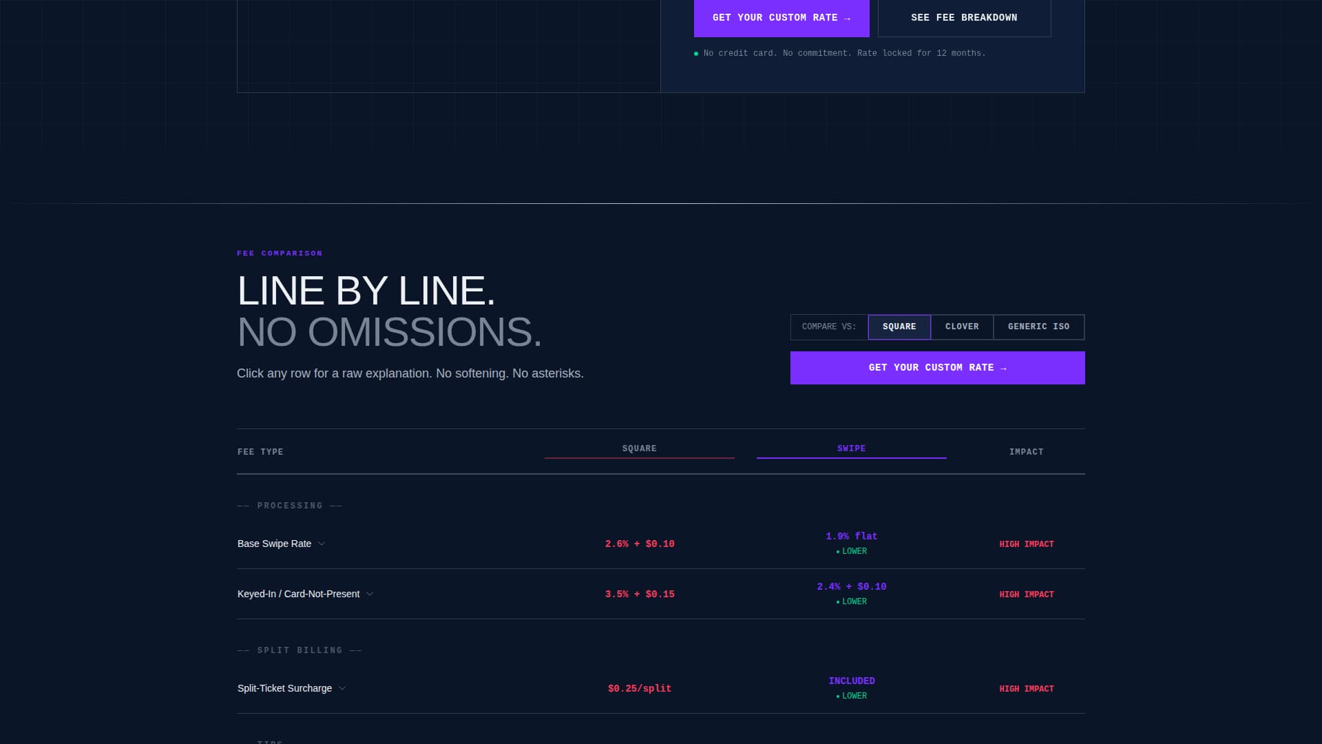 Swipe - Powerful Salonspa Landing Page Template