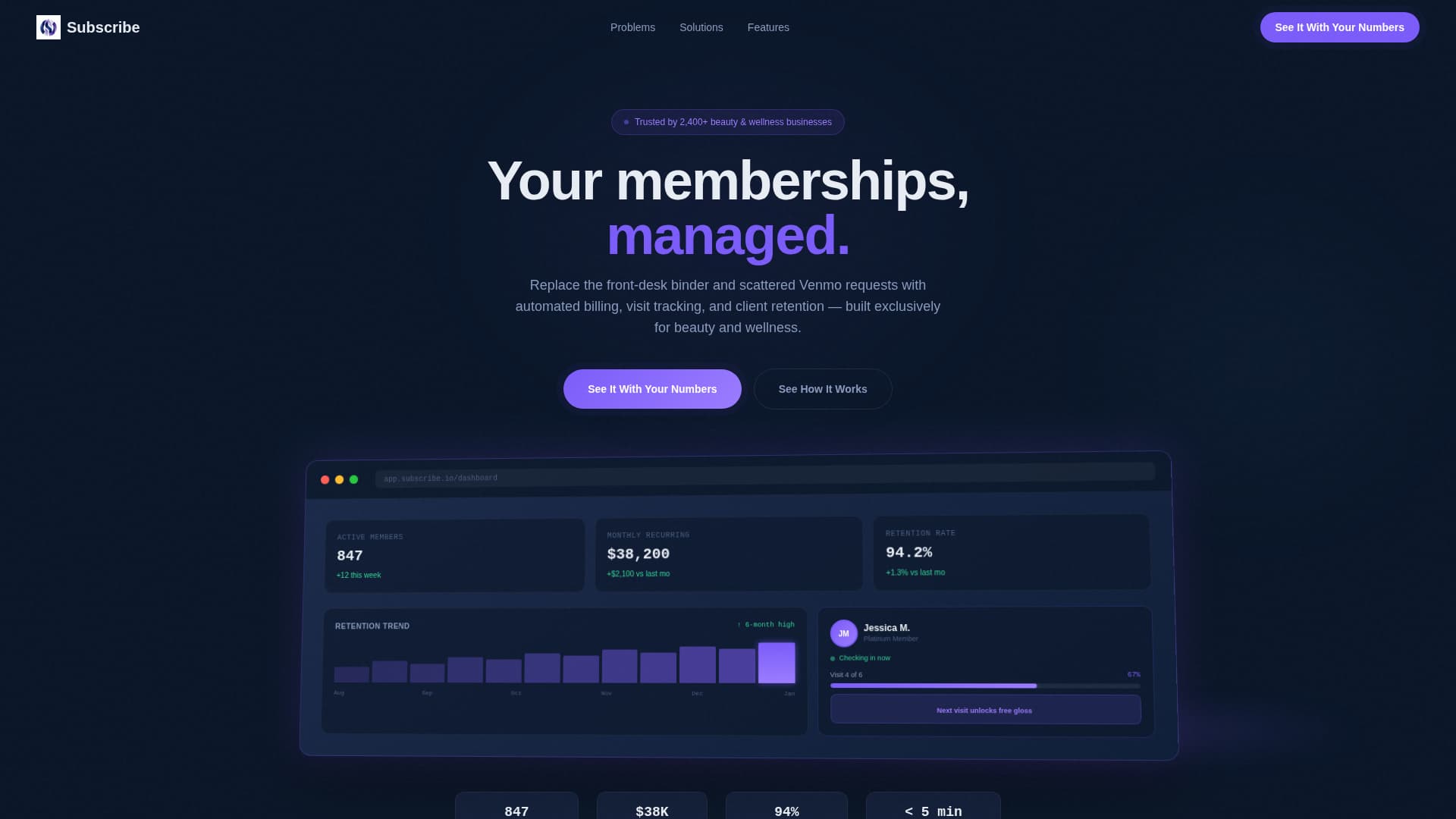 Salon - Modern & Landing Page Template