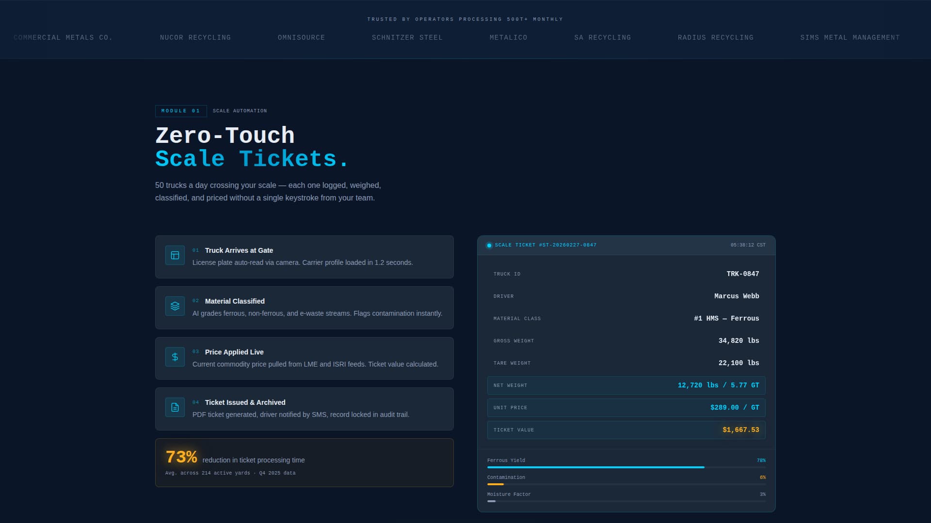 Renew — Circular Waste Landing Page Template