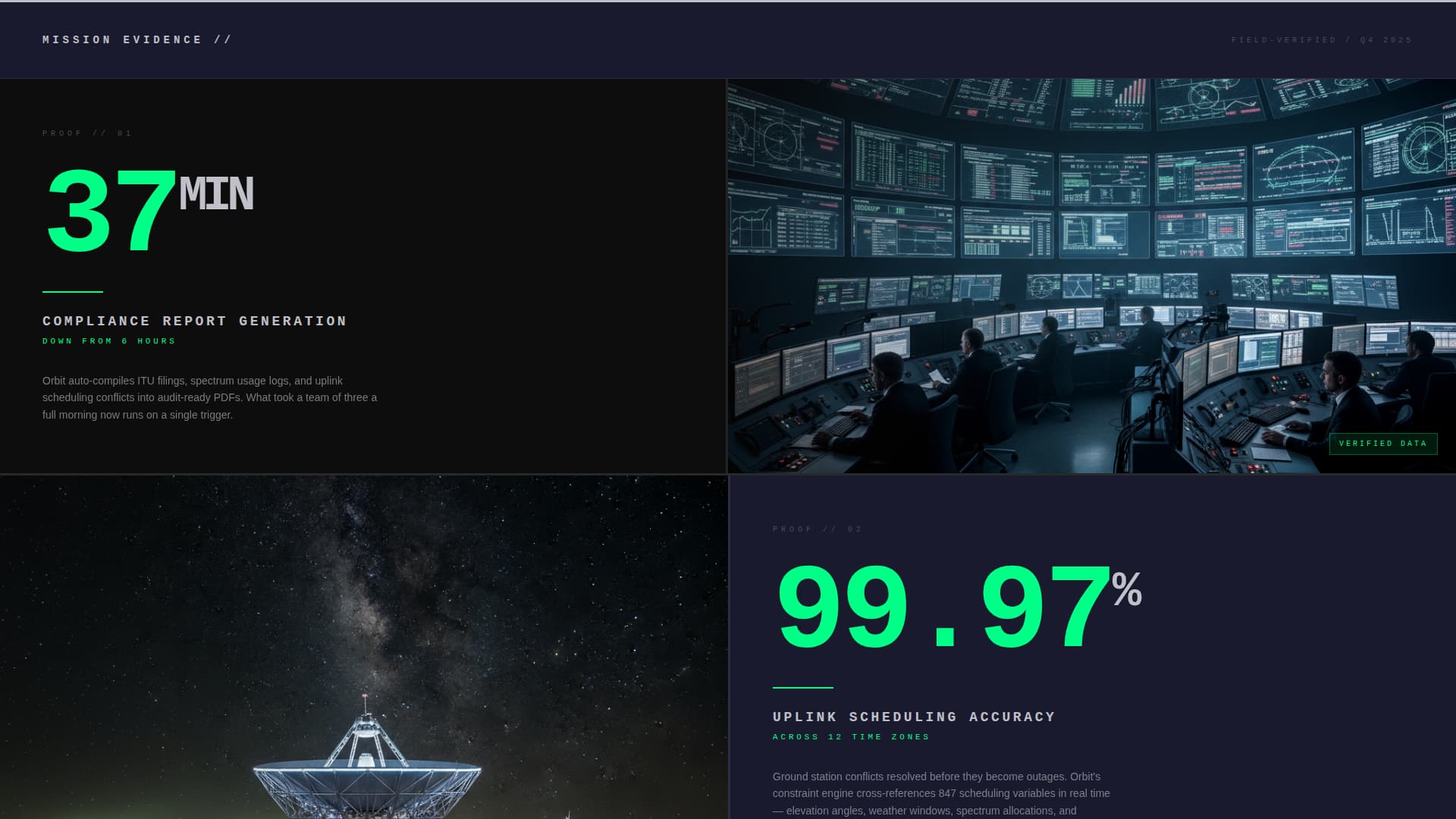Orbit - Brutalist Satellite Landing Page Template