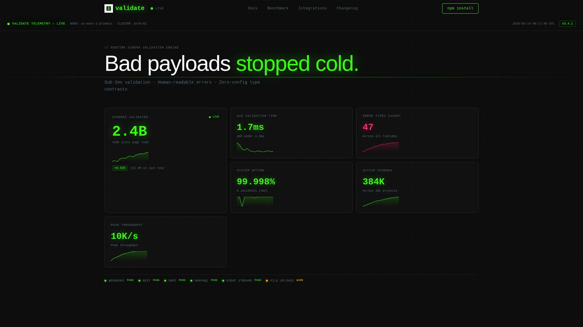 Validate - Precision Schema Validation Landing Page Template