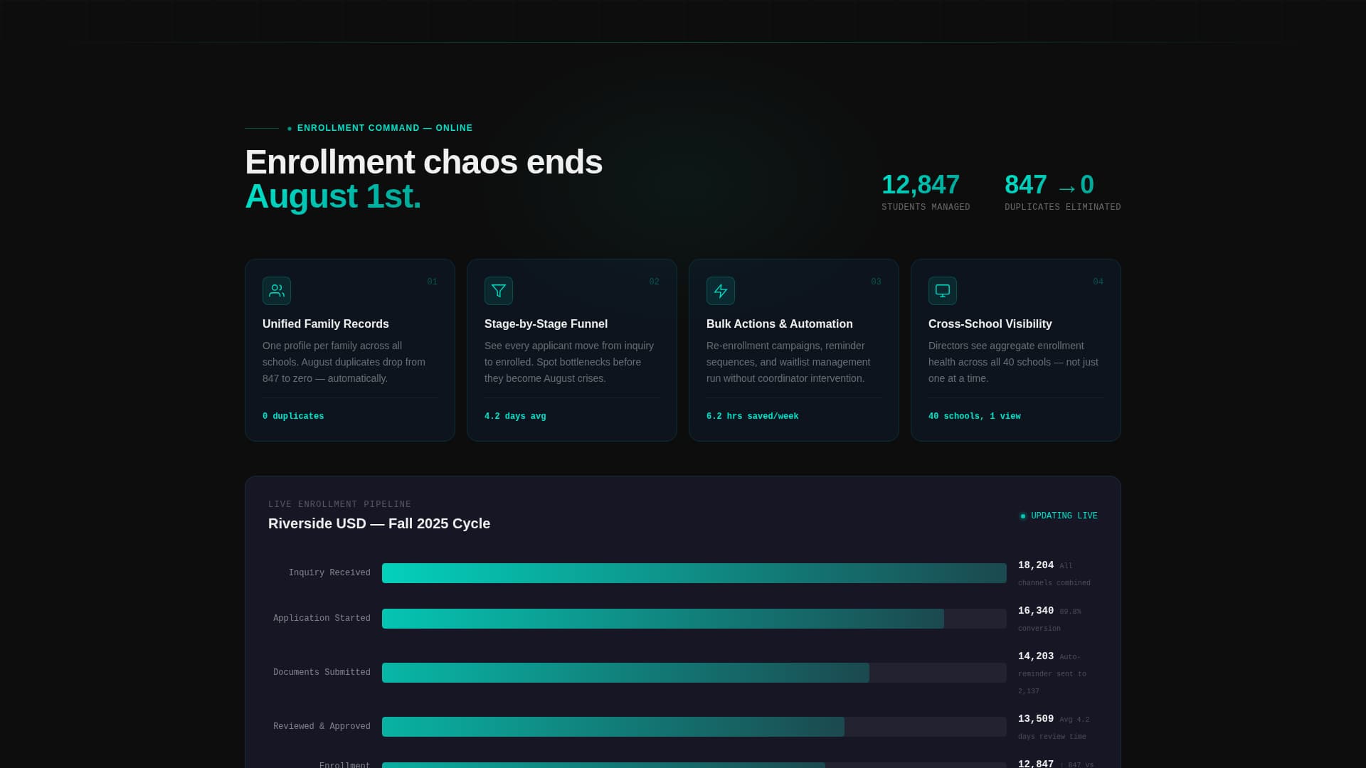 Command - Powerful District CRM Landing Page Template