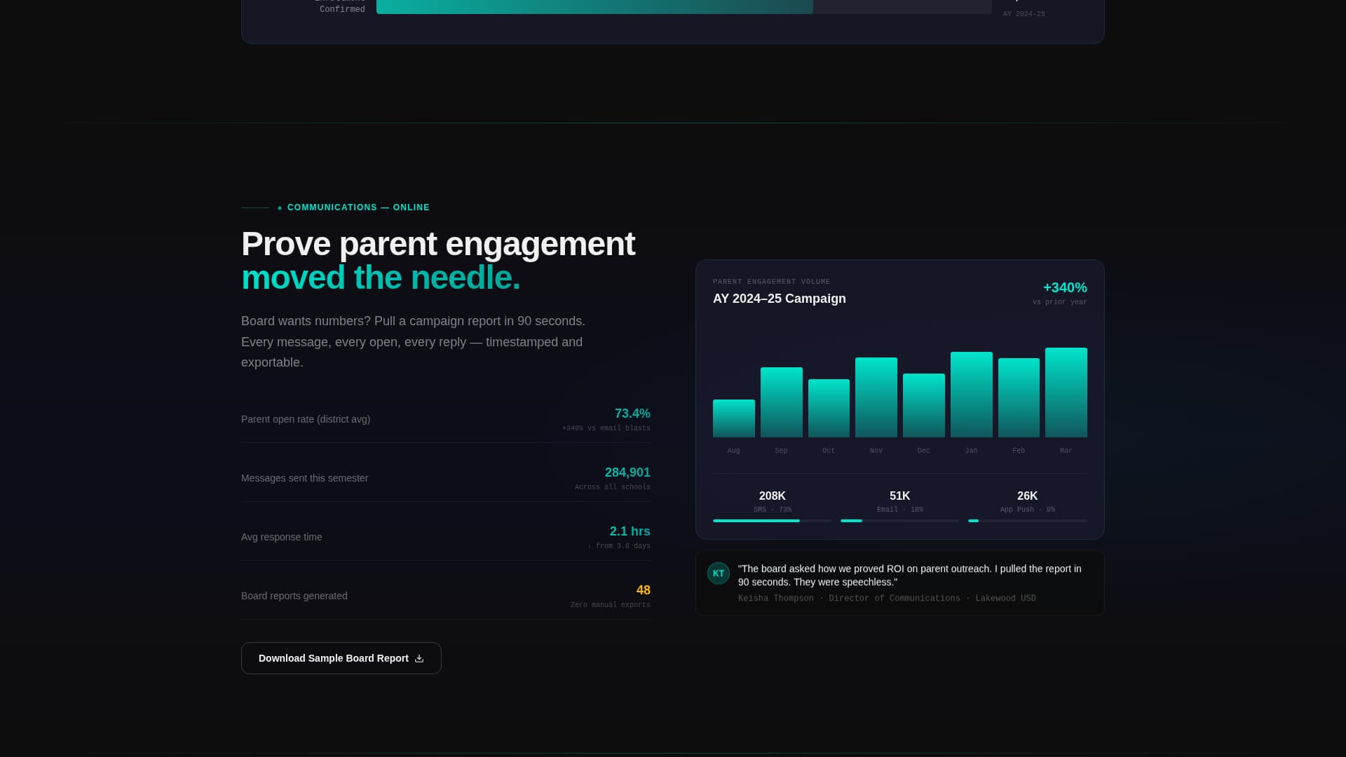 Command - Powerful District CRM Landing Page Template