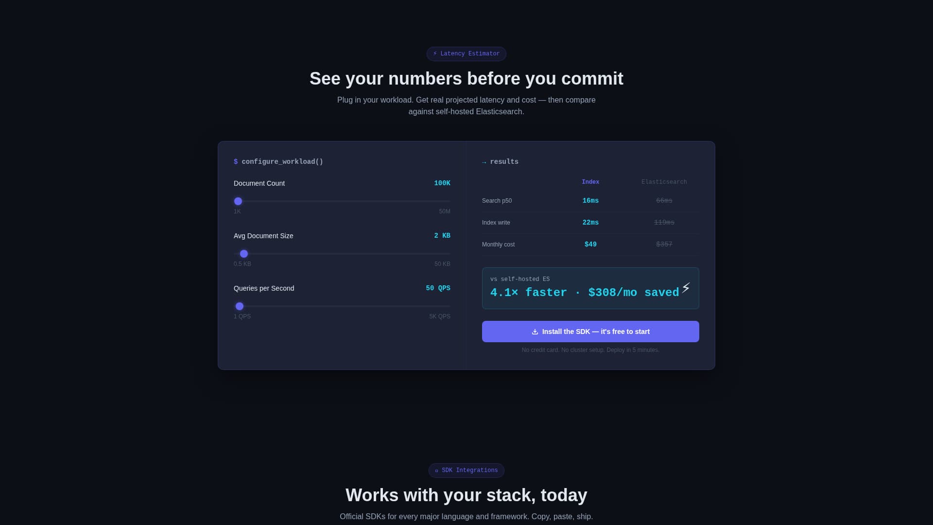 Index - Lightning Search Landing Page Template