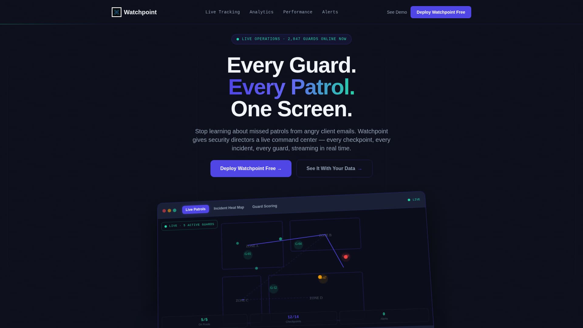 Security Guard Vertical SaaS Directory Website Template
