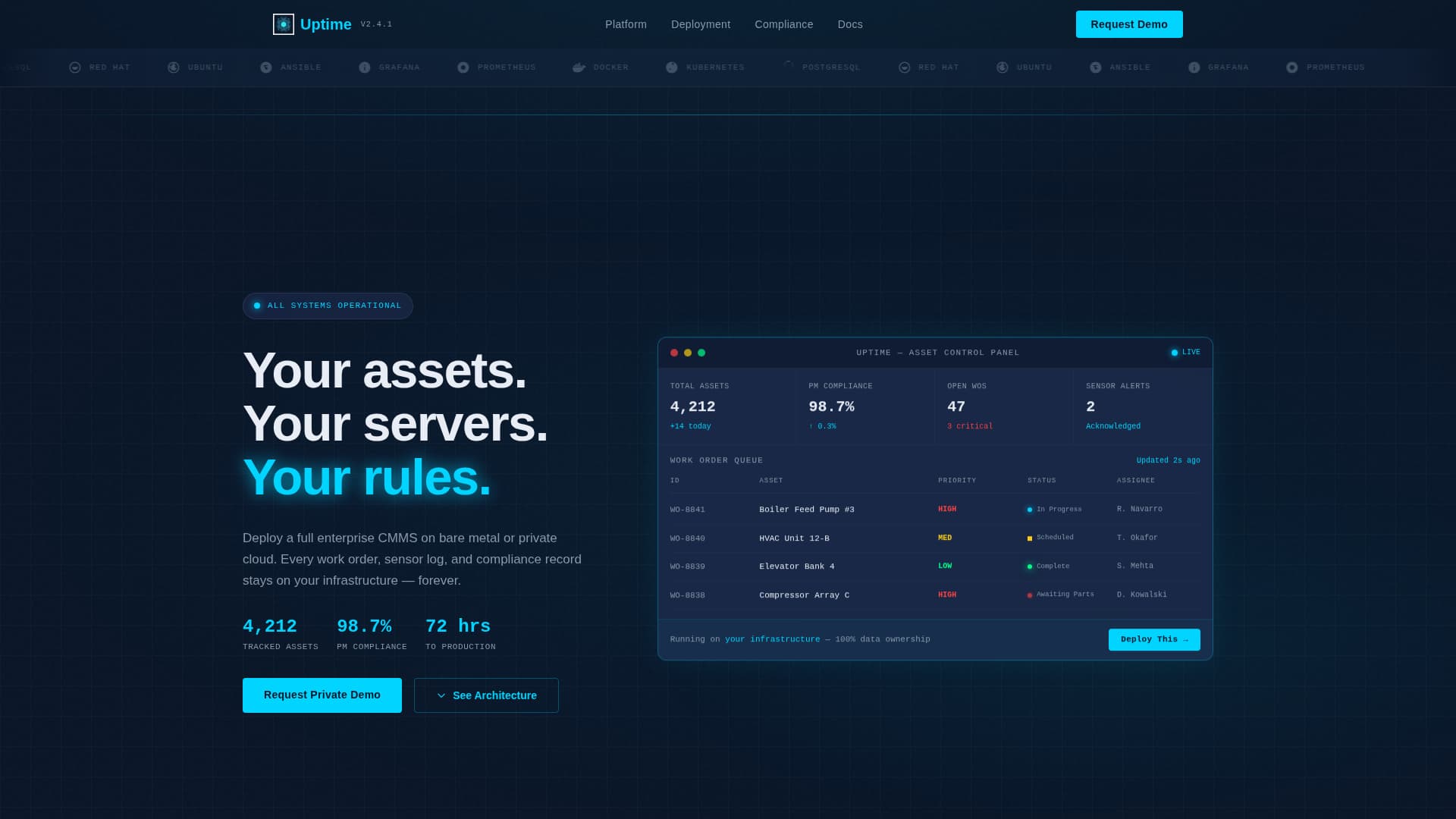 Uptime - Powerful Asset Management Landing Page Template
