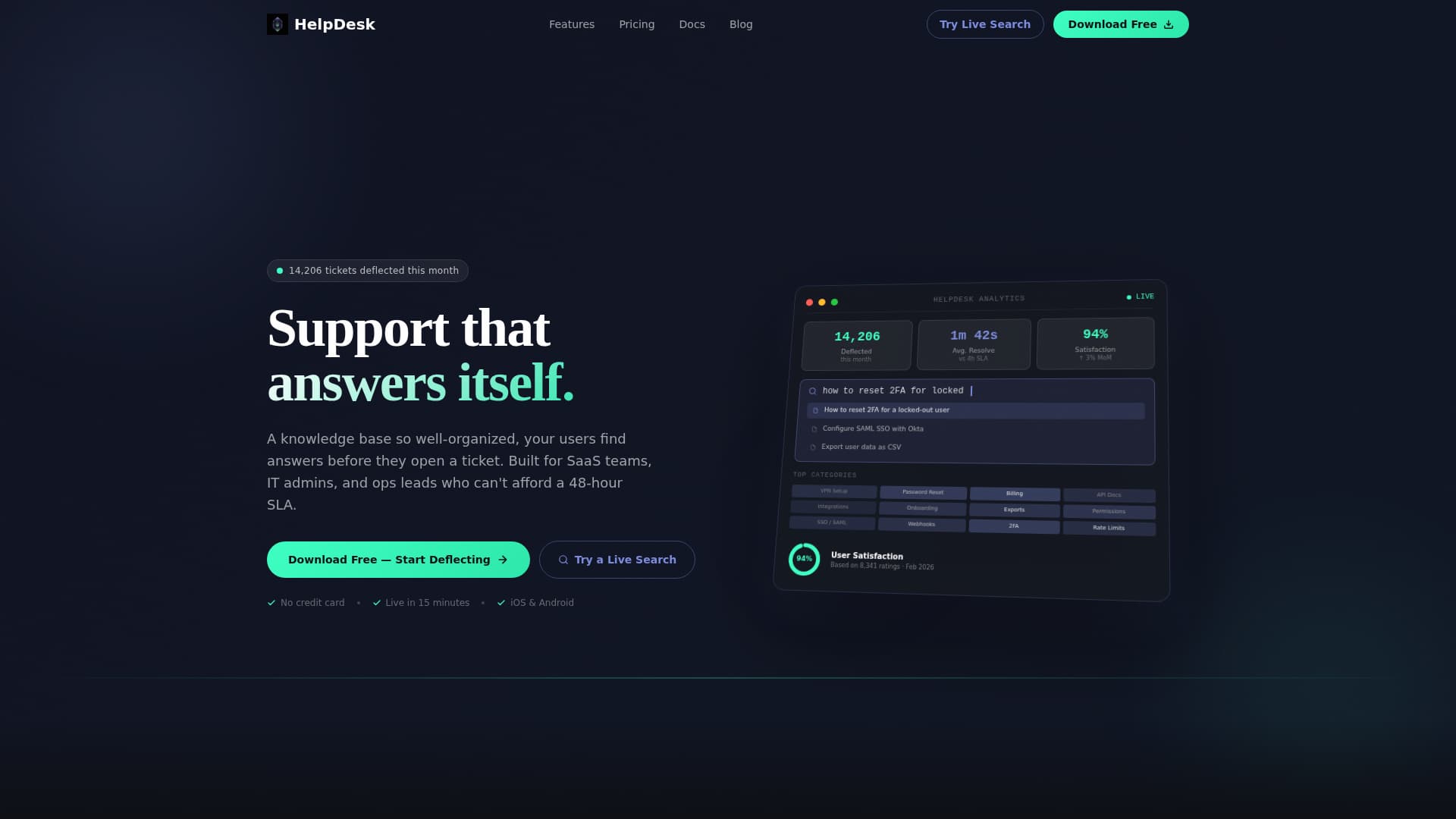 Help Center & Knowledge Base Reviews Website Template