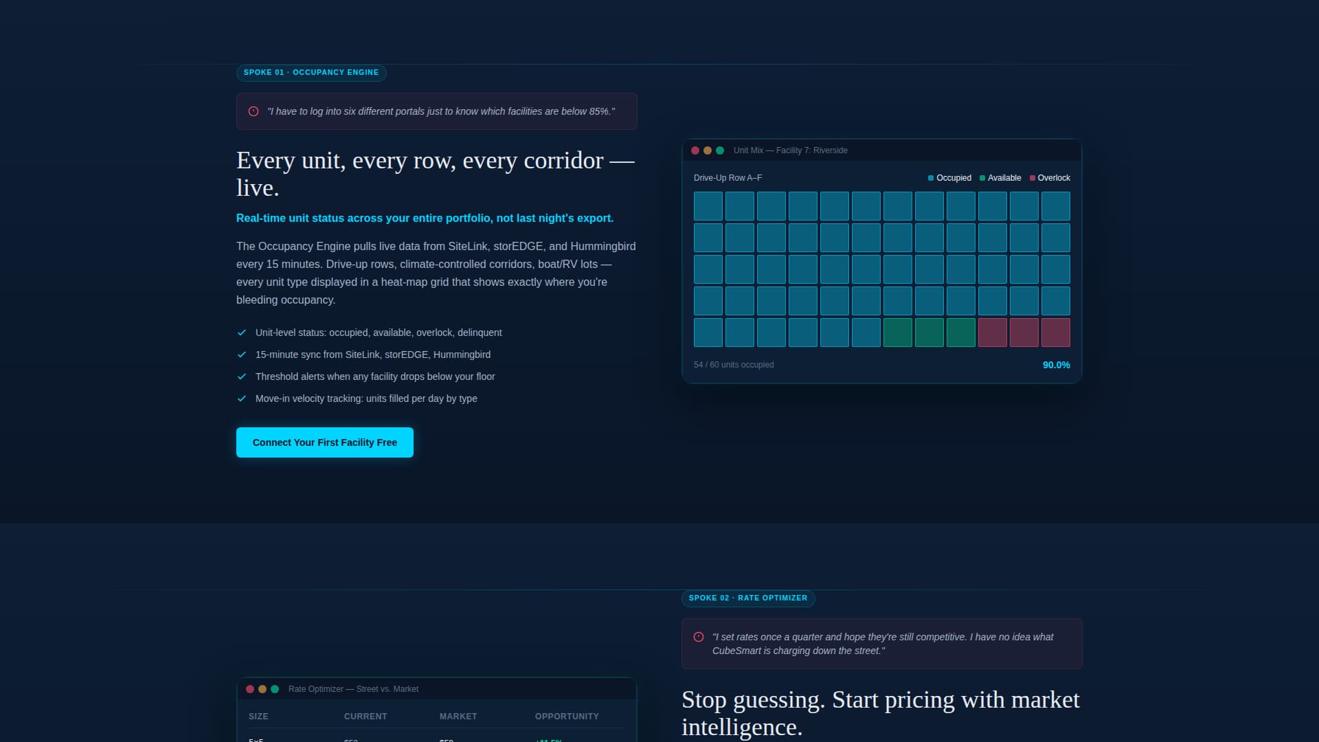 Self-Storage Vertical SaaS Cost Calculator Website Template