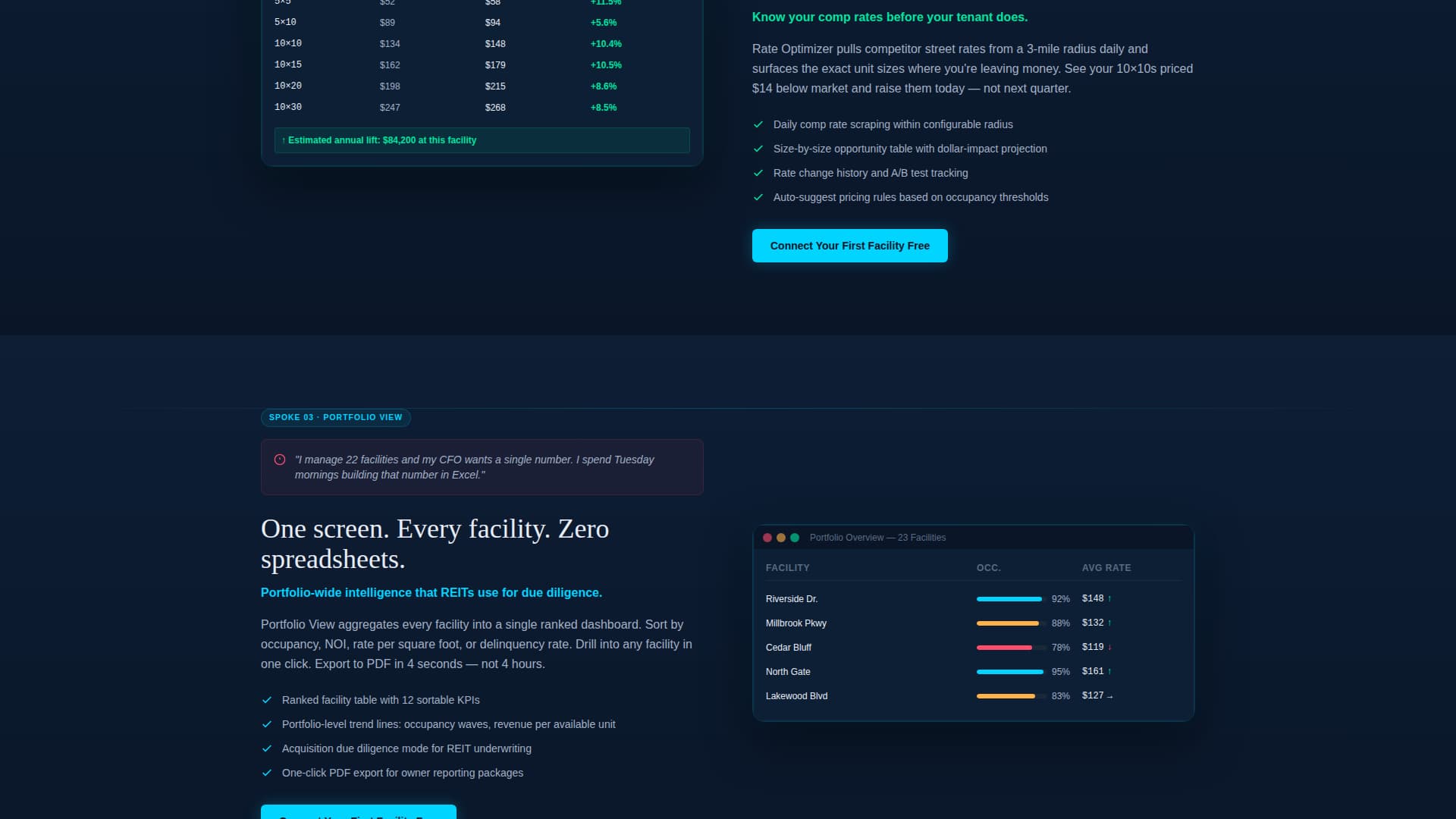 Self-Storage Vertical SaaS Cost Calculator Website Template