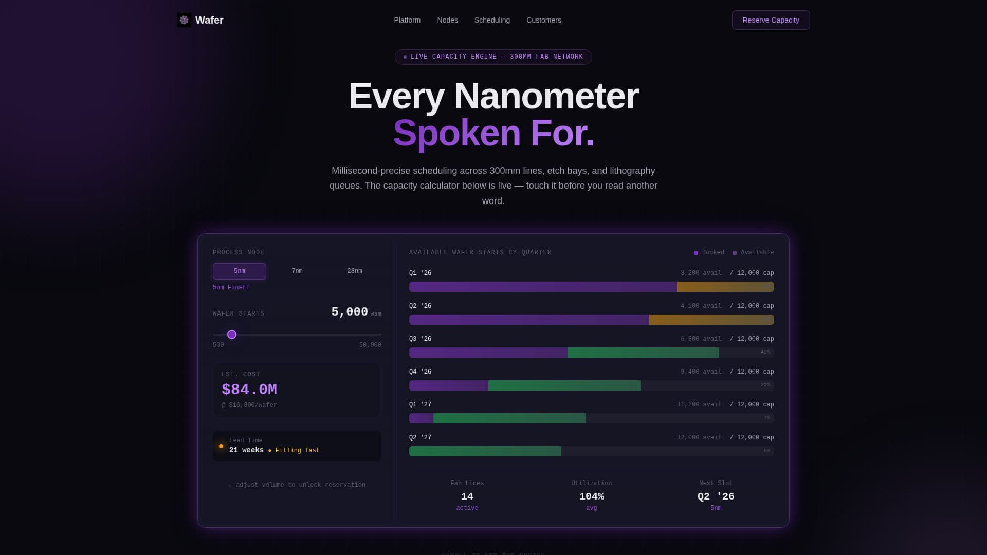 Chip — Advanced Fab Landing Page Template