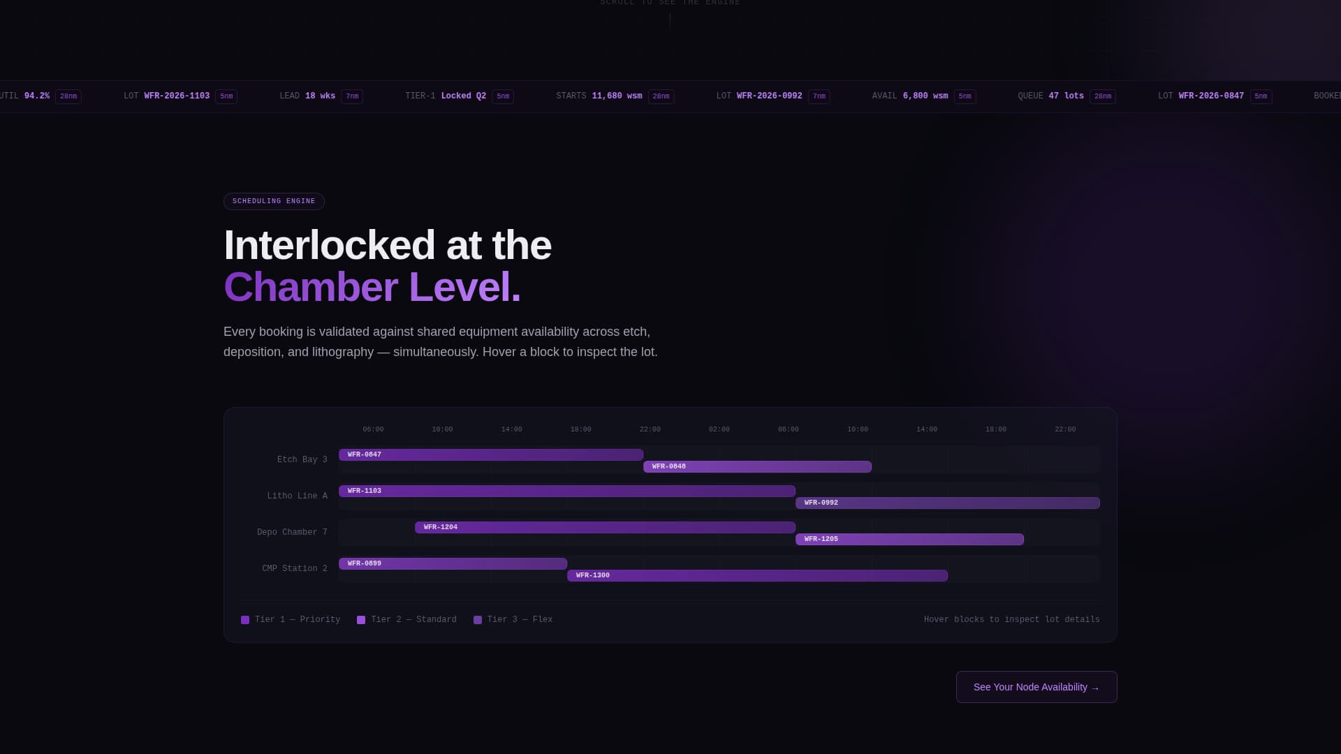 Chip — Advanced Fab Landing Page Template