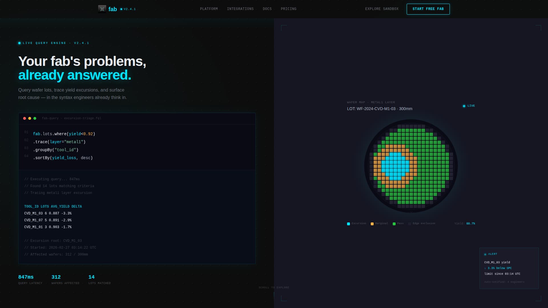 Fab - Realtime Semiconductor Landing Page Template