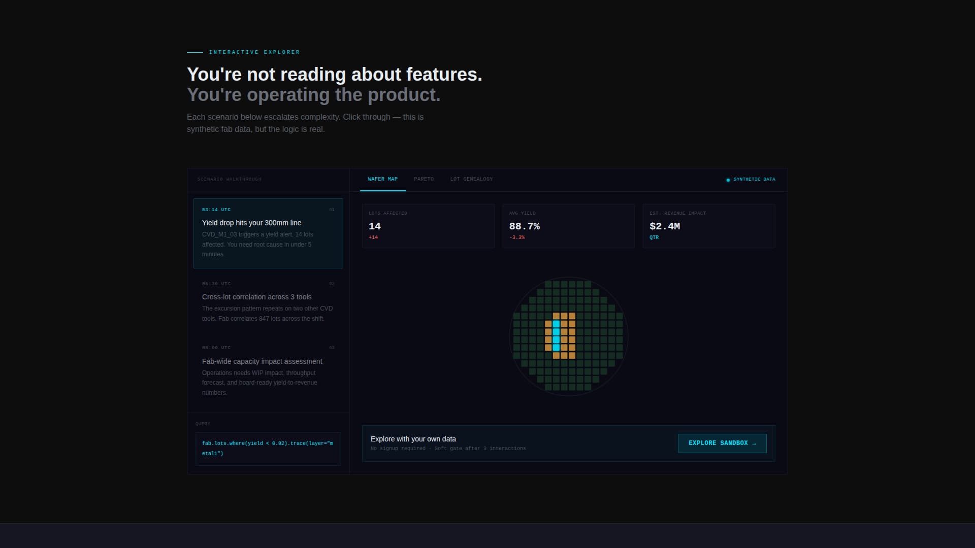 Fab - Realtime Semiconductor Landing Page Template
