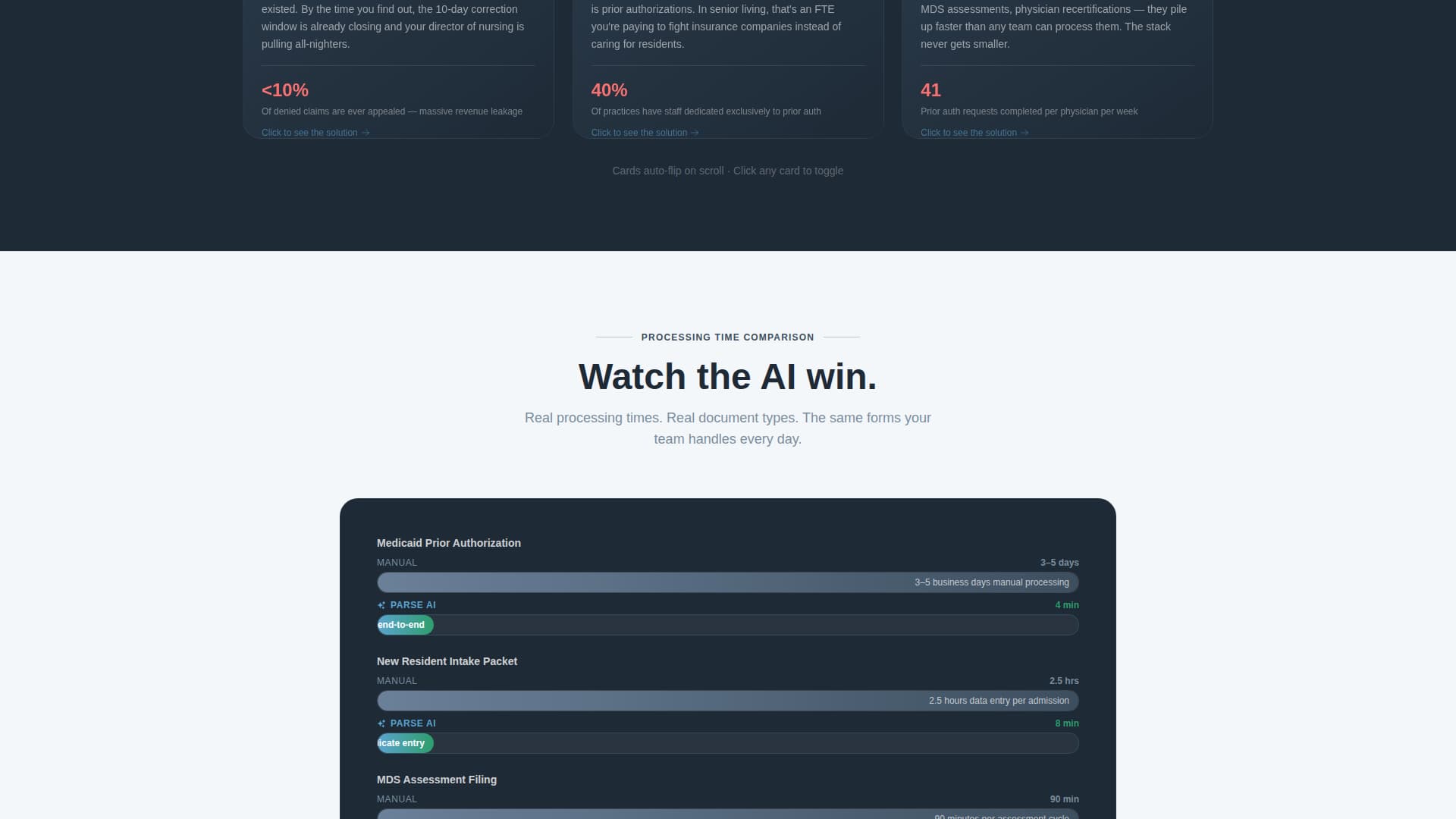 AI for Senior Care Specialist Professional Website Template