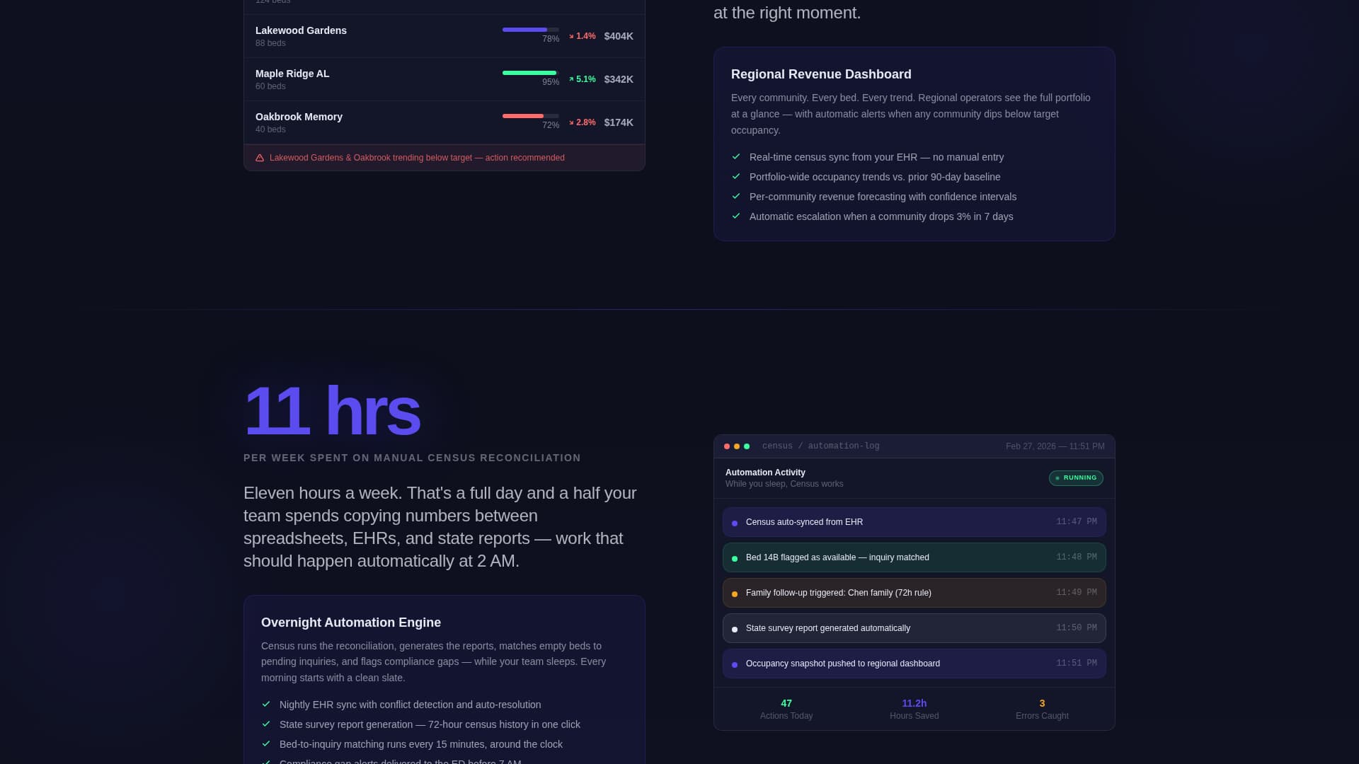 Census - Powerful Seniorcare Landing Page Template