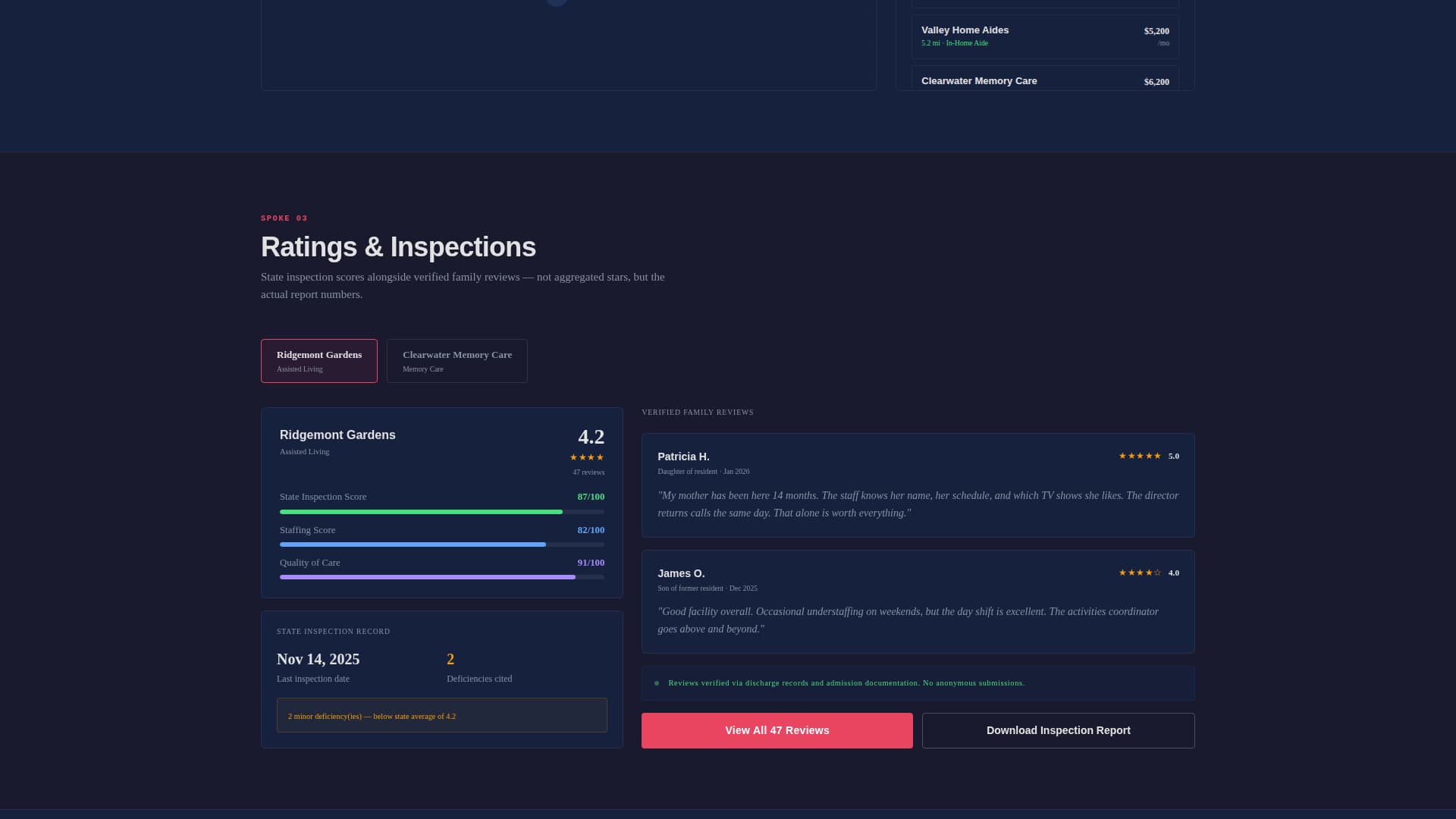 Careatlas - Powerful Seniorcare Landing Page Template
